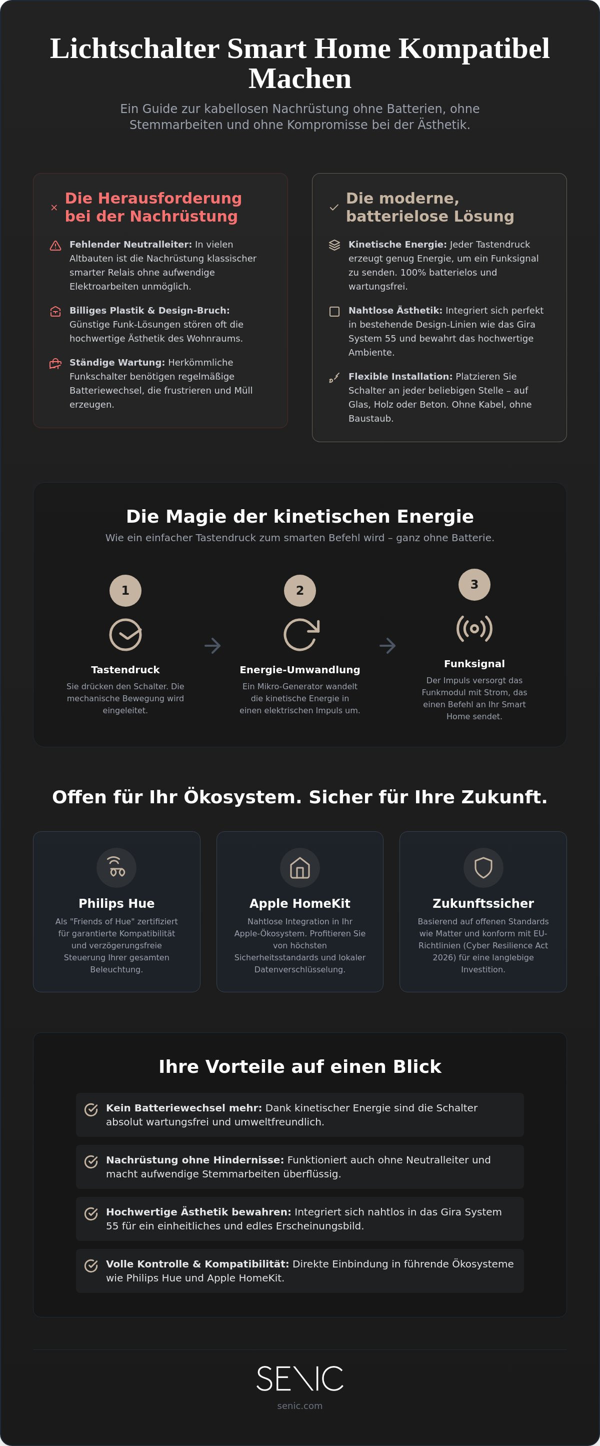 Lichtschalter smart home kompatibel