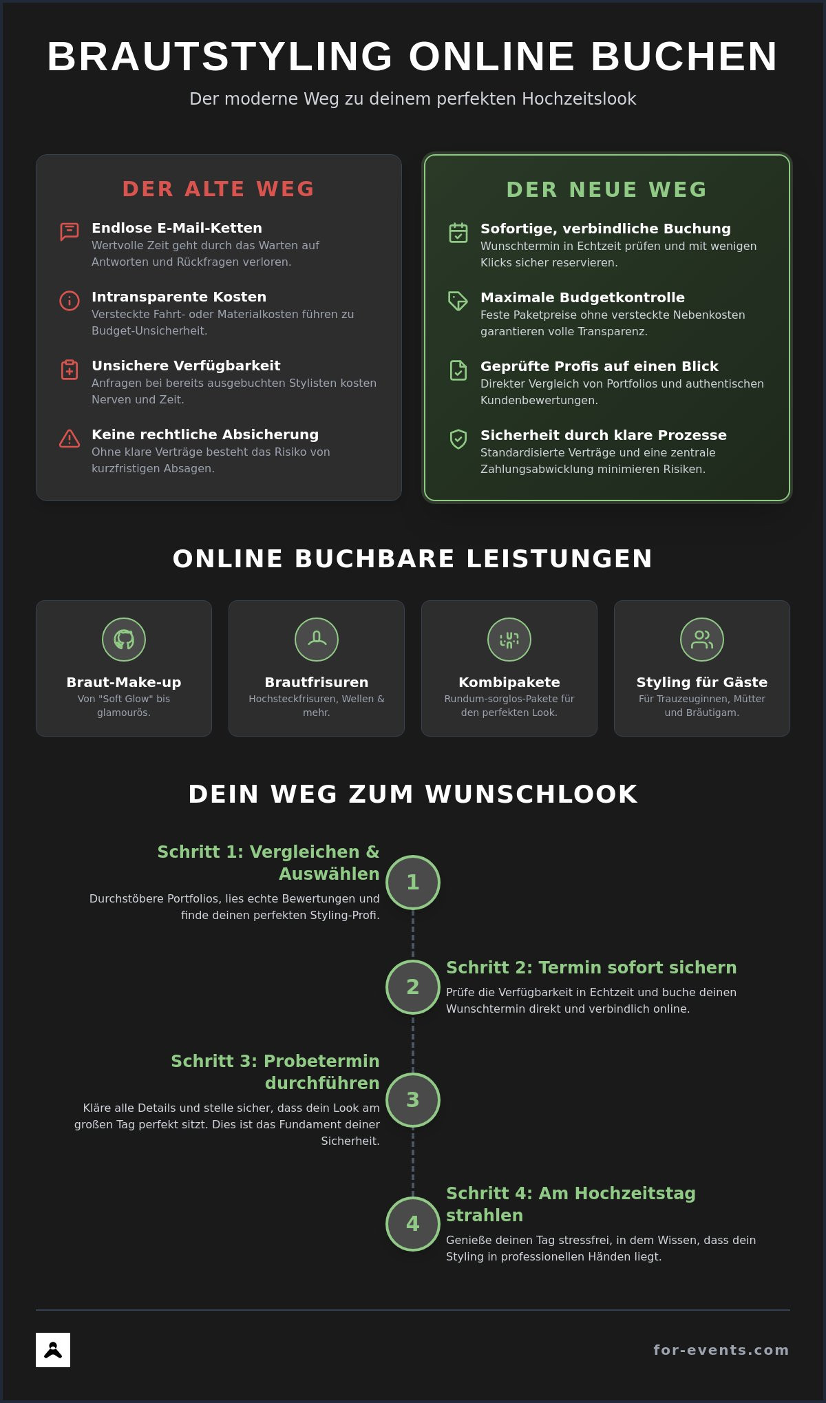 Brautstyling online buchen