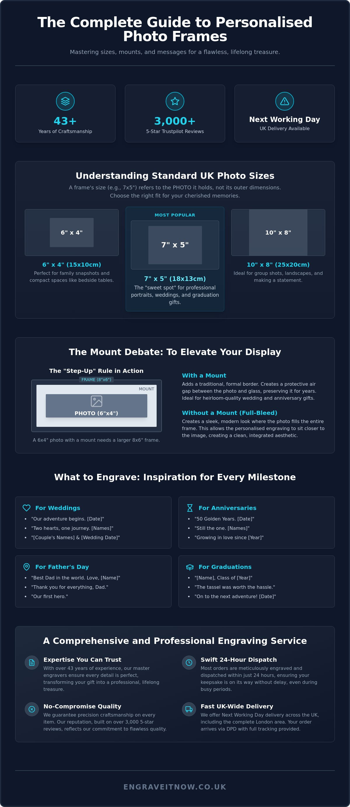 What to engrave on a photo frame