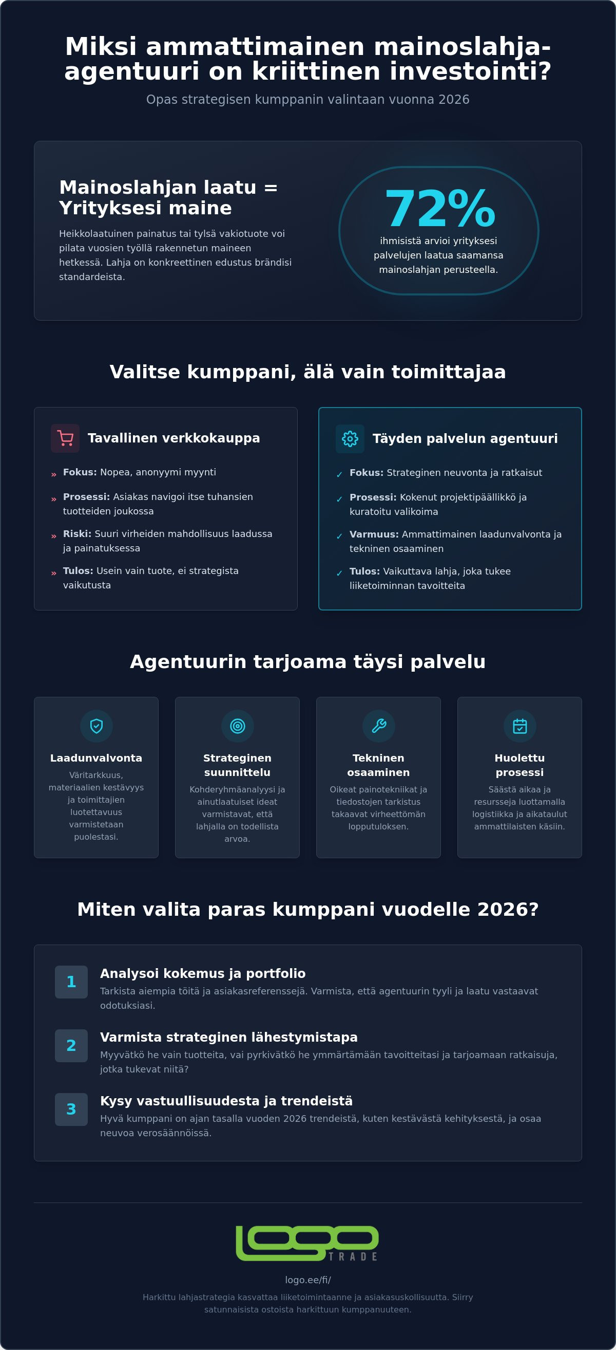 Mainoslahja-agentuuri