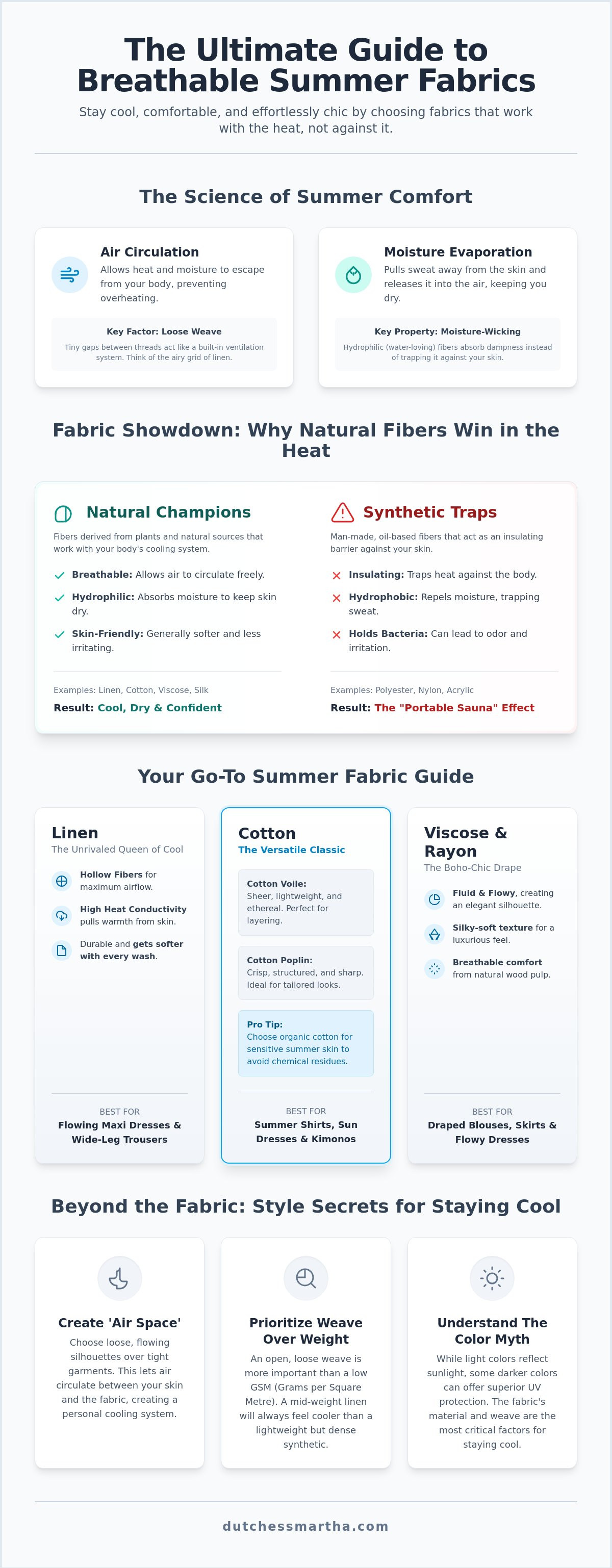 Best fabrics for summer clothes