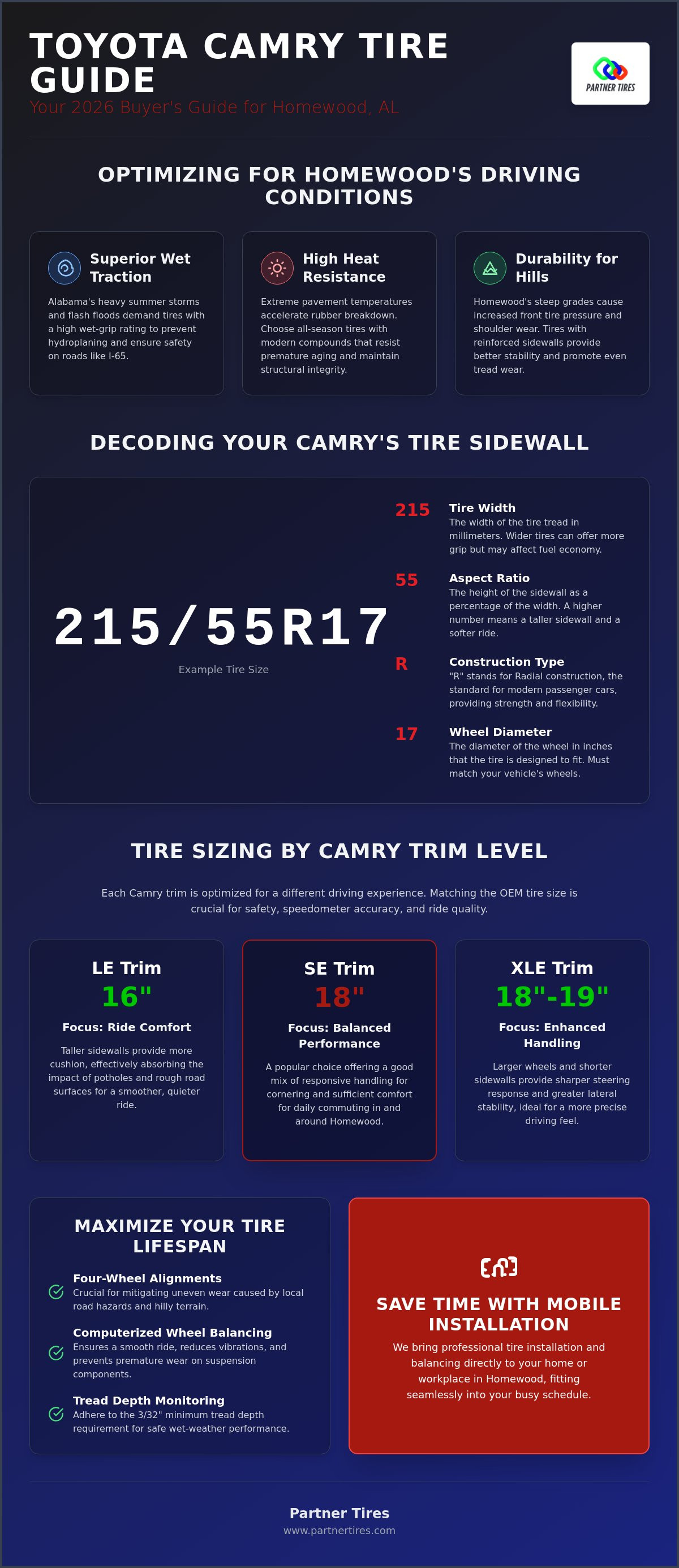 Best tires for a Toyota Camry in Homewood