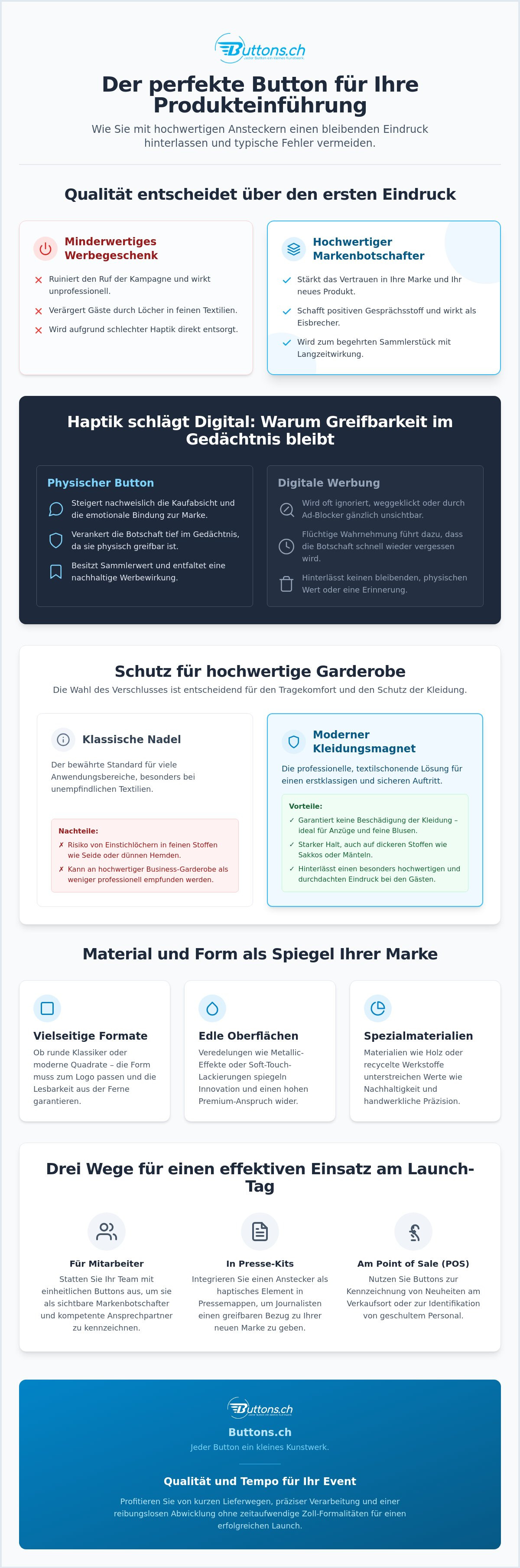 Buttons für Produkteinführung