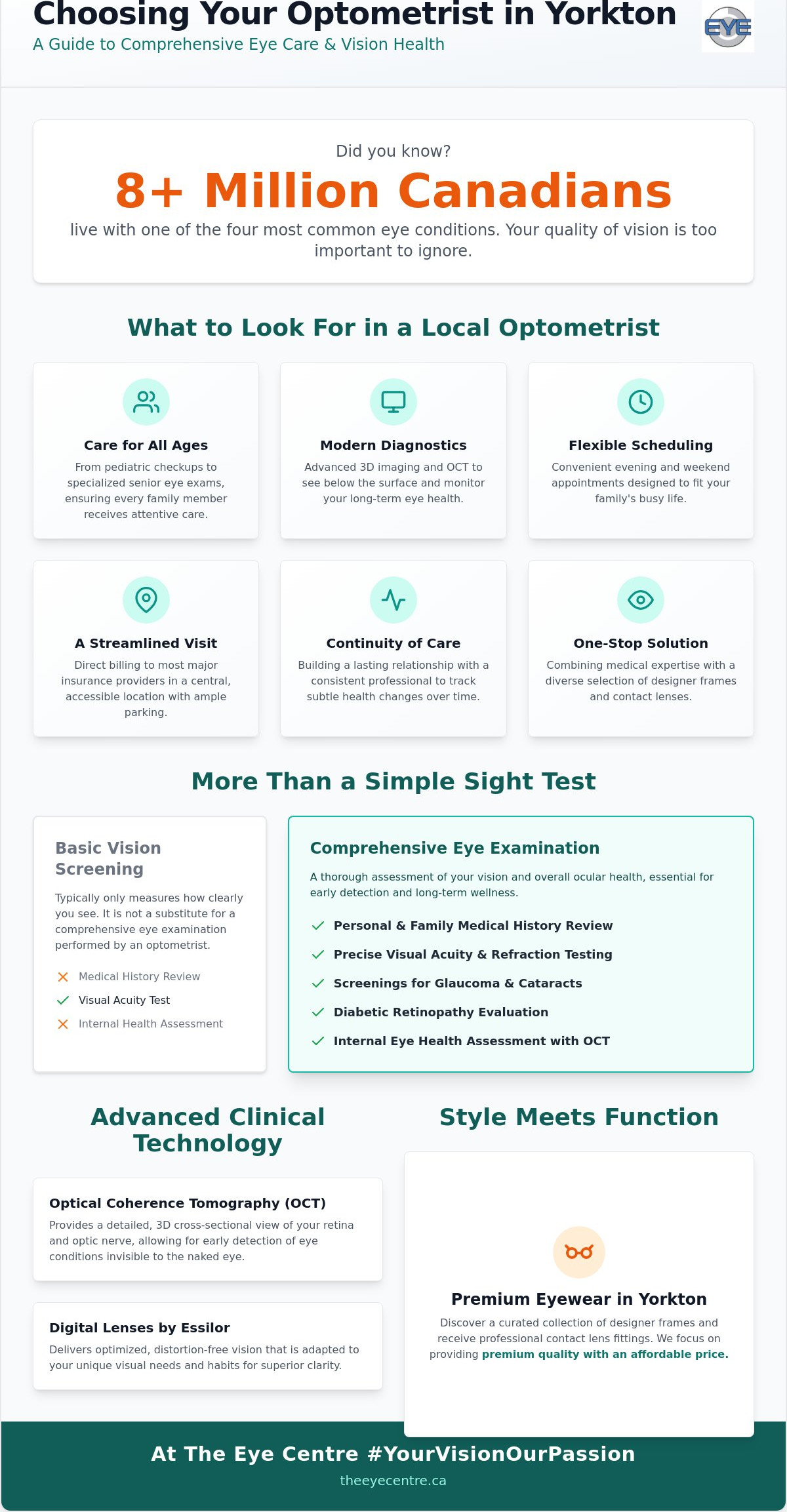 Local optometrist Yorkton SK