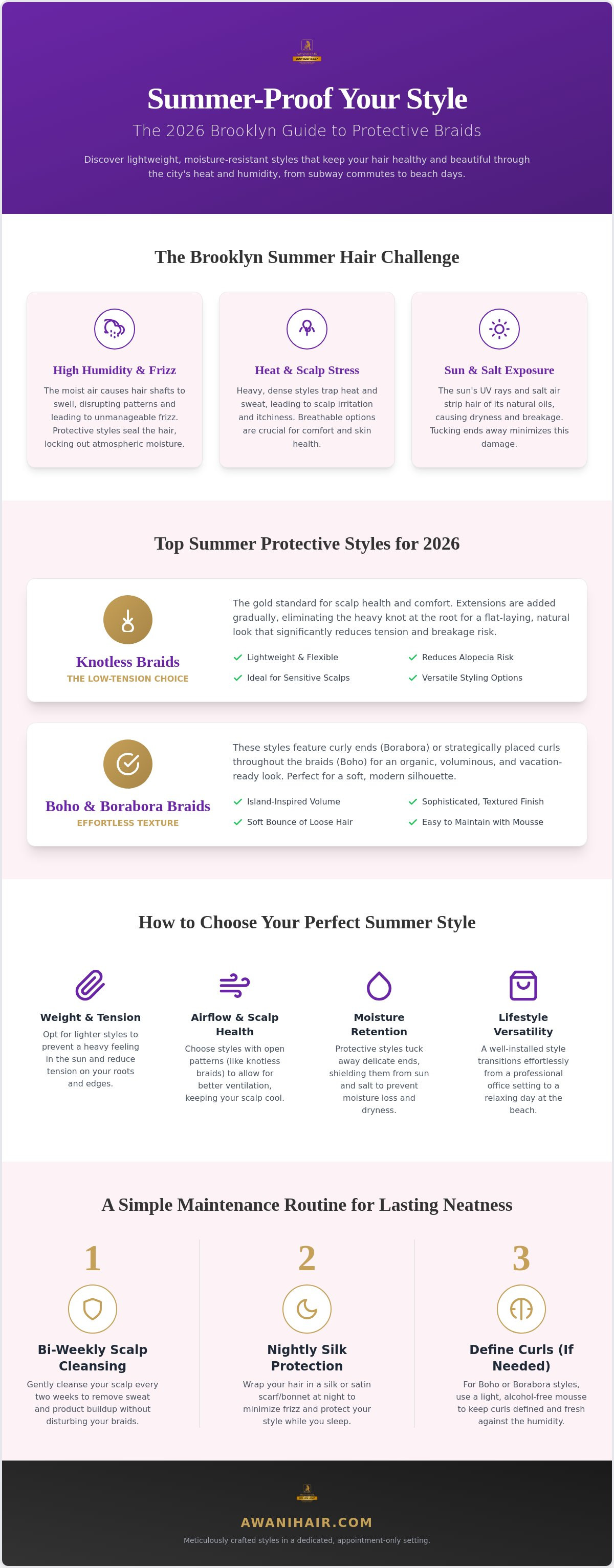 Summer protective styles Brooklyn
