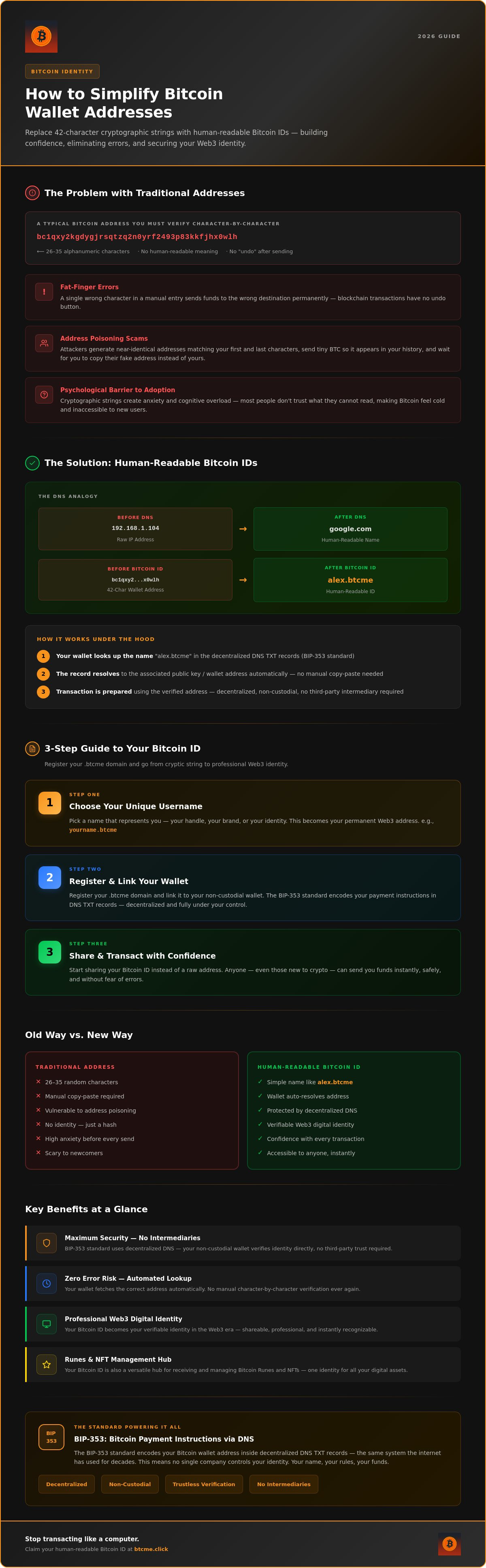 Simplify bitcoin wallet addresses