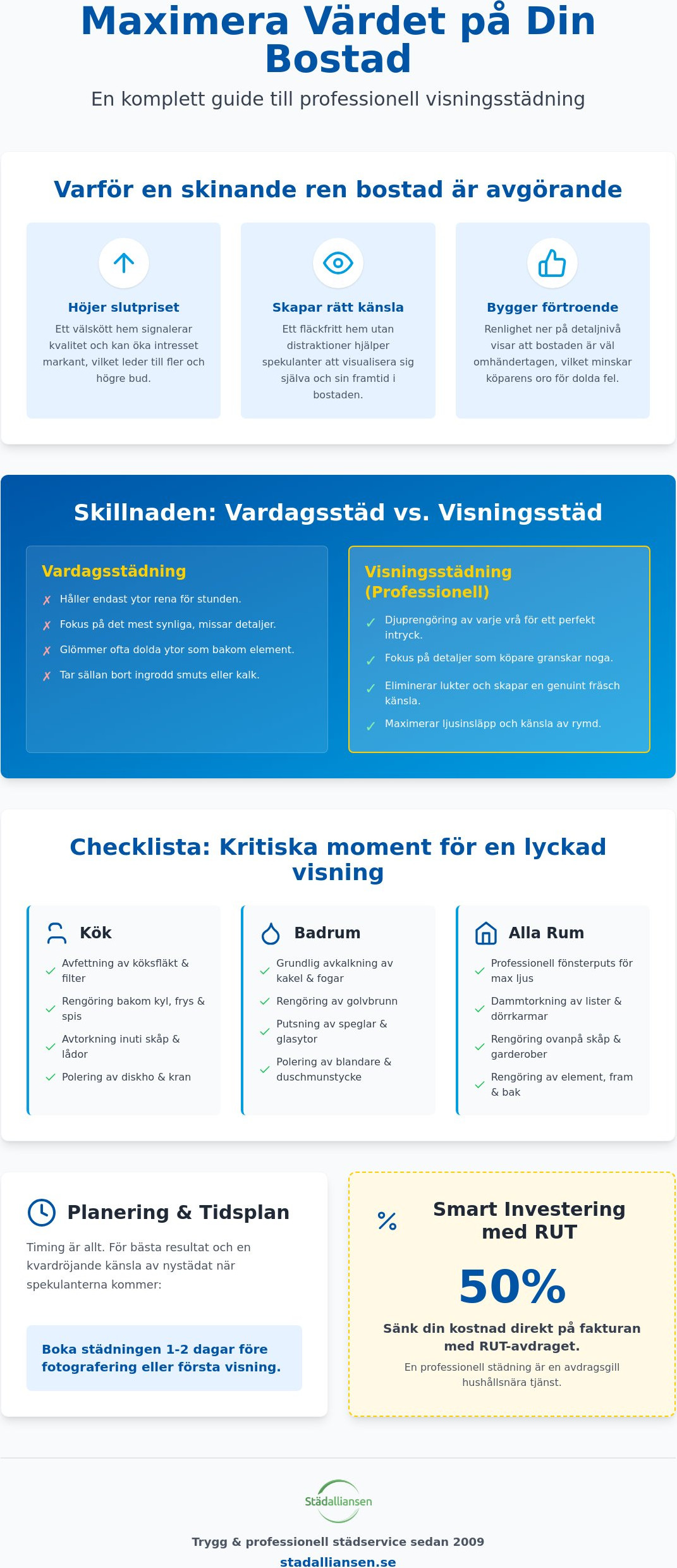 Storstädning inför visning