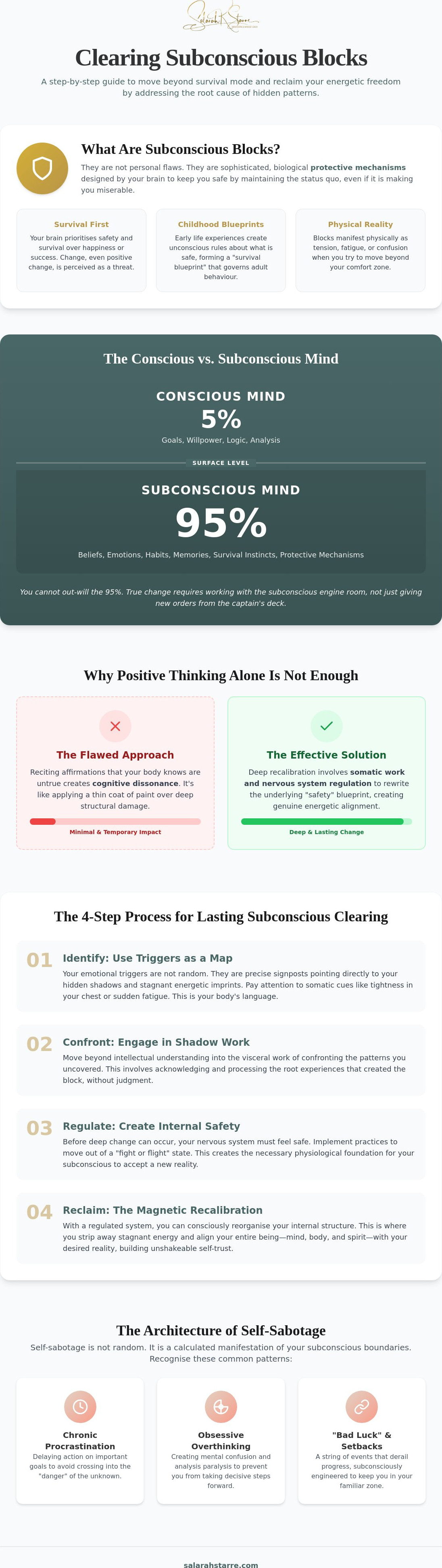 How to clear subconscious blocks