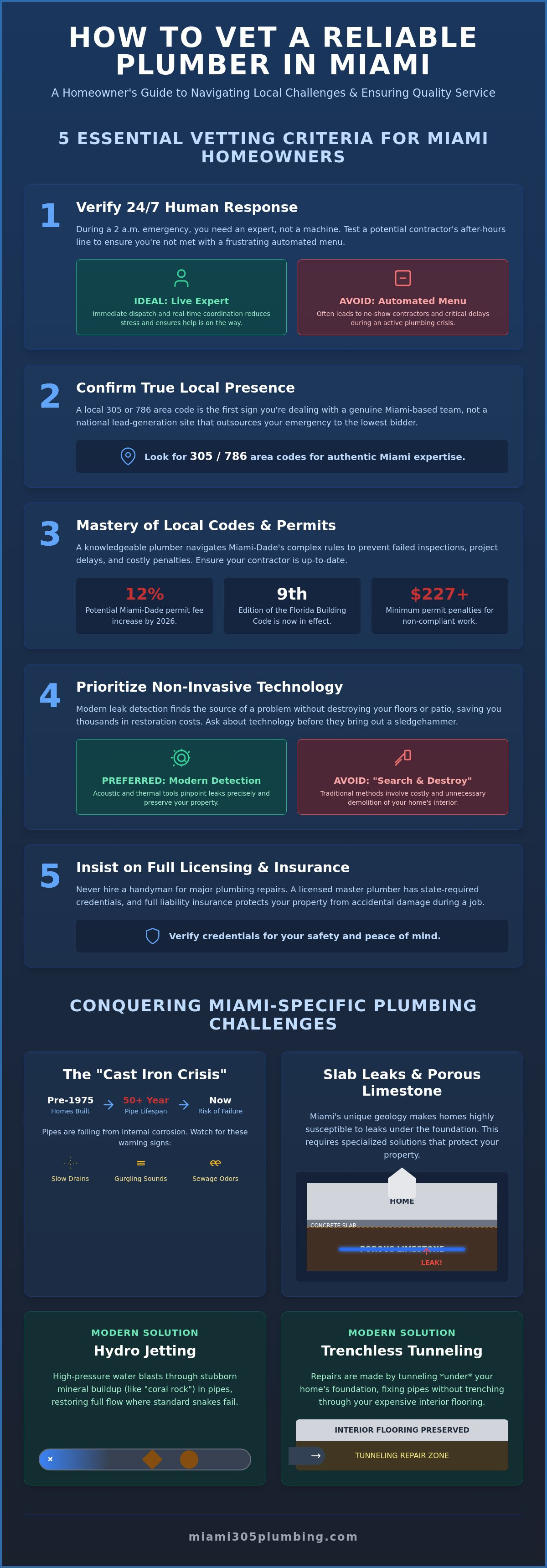Local plumber