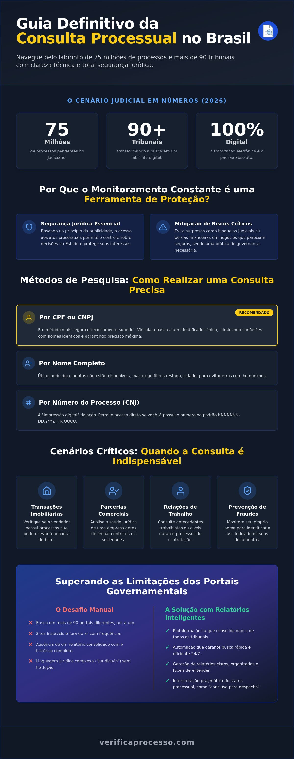 Consulta processual