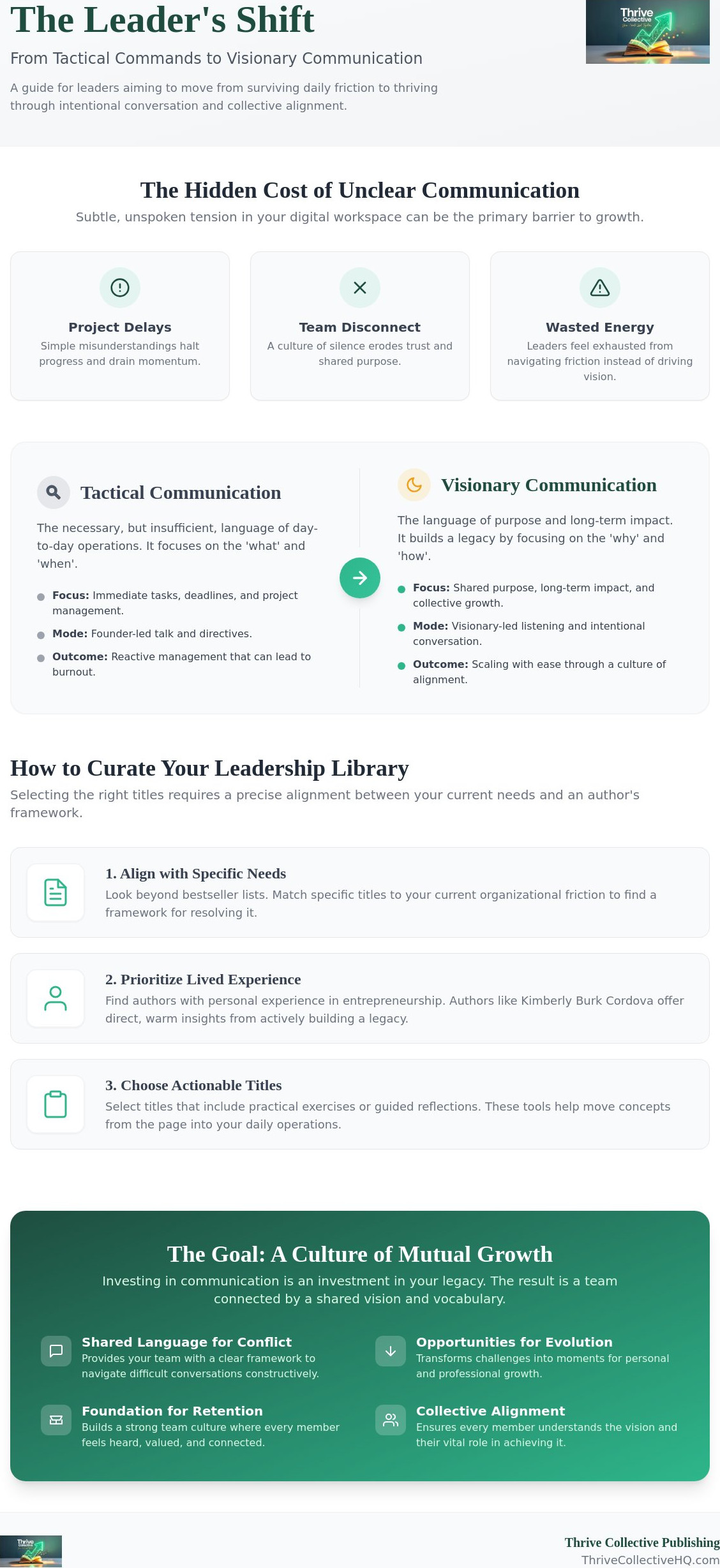 Books on communication in the workplace