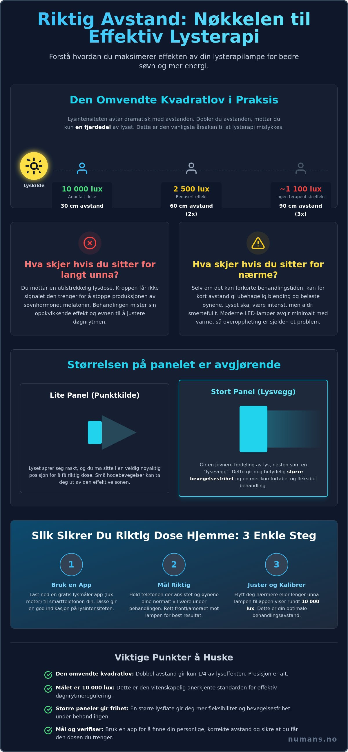 Lysterapi for søvn