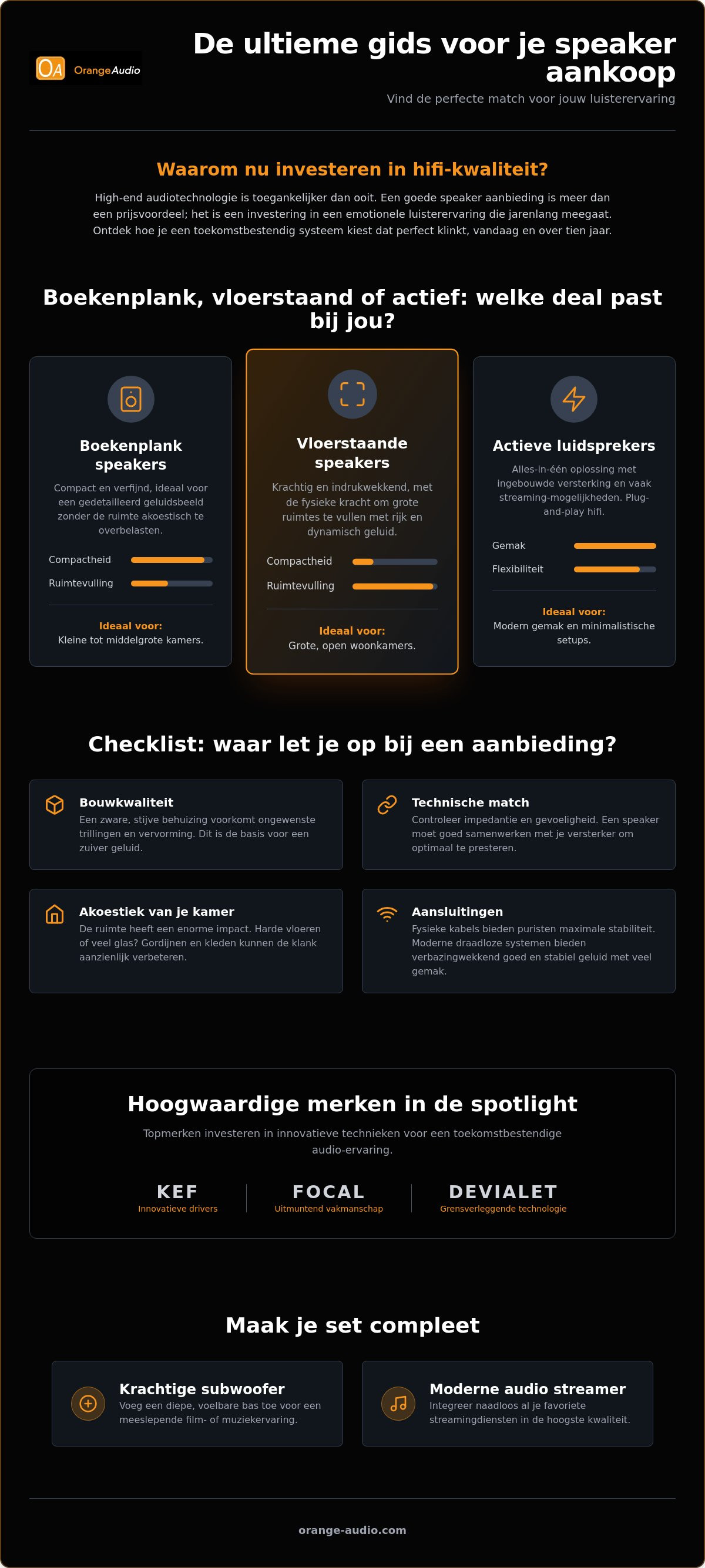 Speaker aanbieding