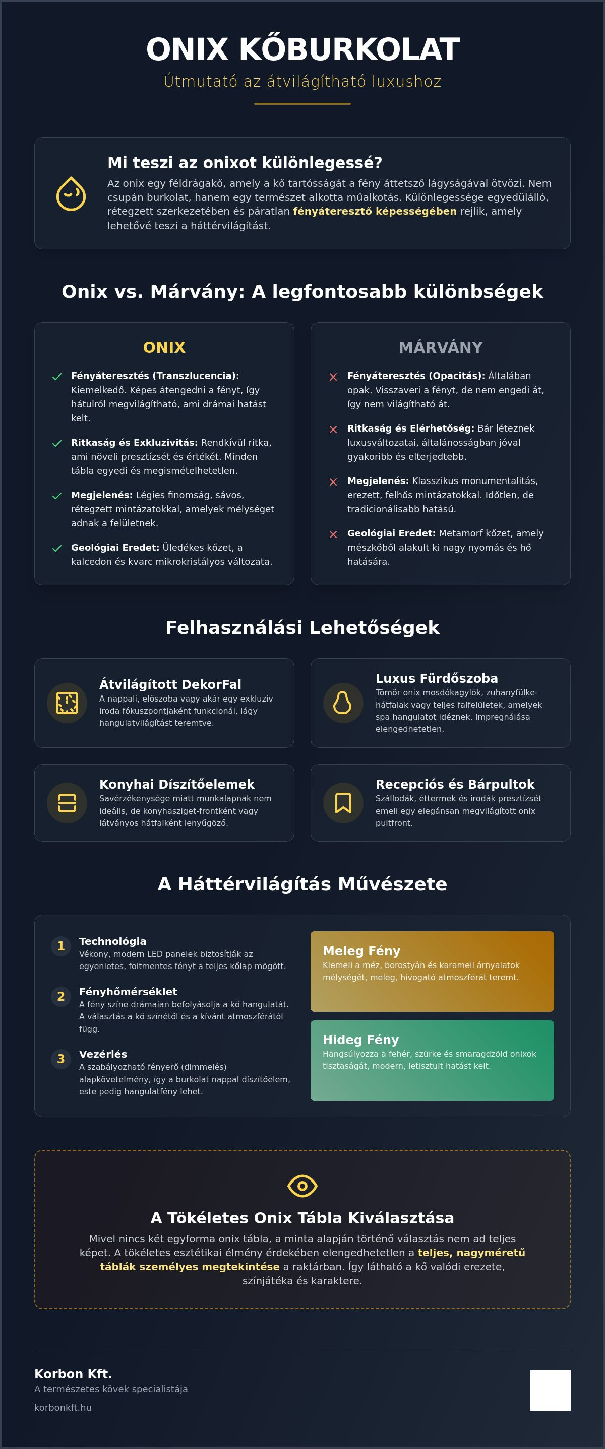 Onix kőburkolat