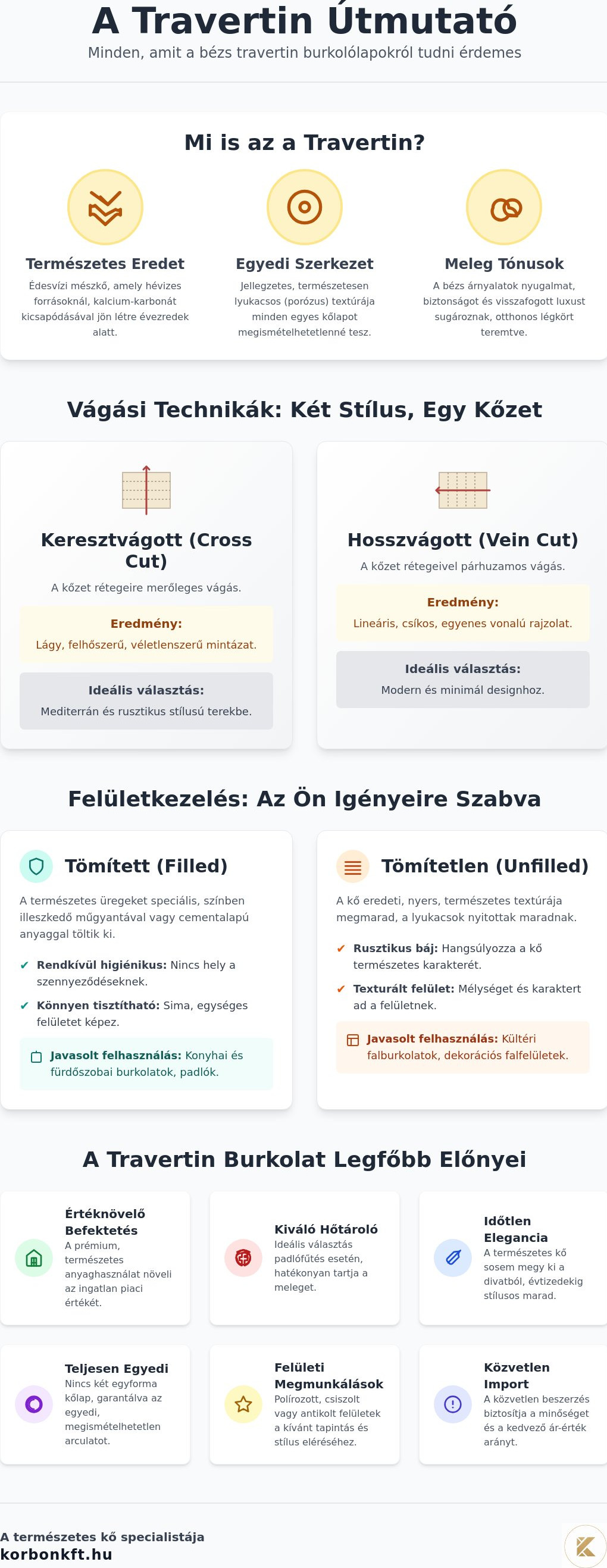 Travertin bézs burkolólap