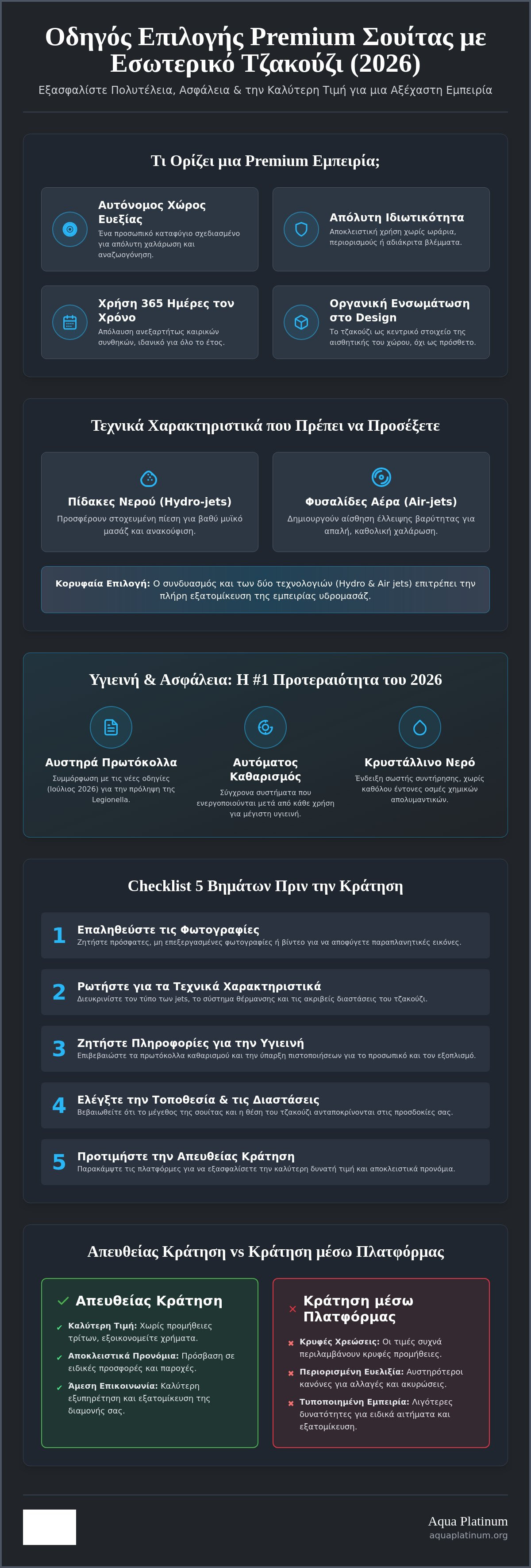 σουίτα με εσωτερικό τζακούζι
