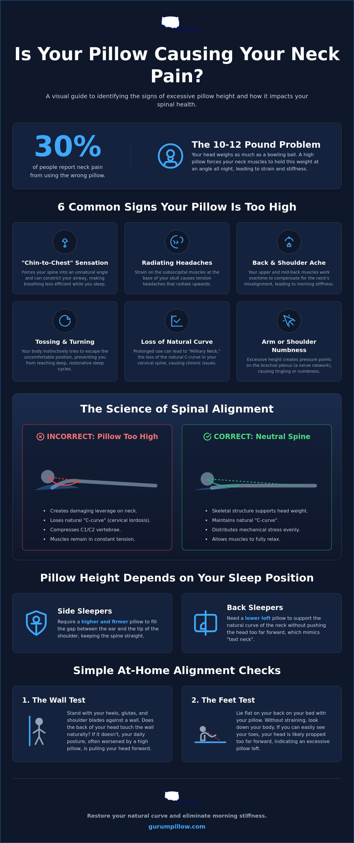 Signs your pillow is too high