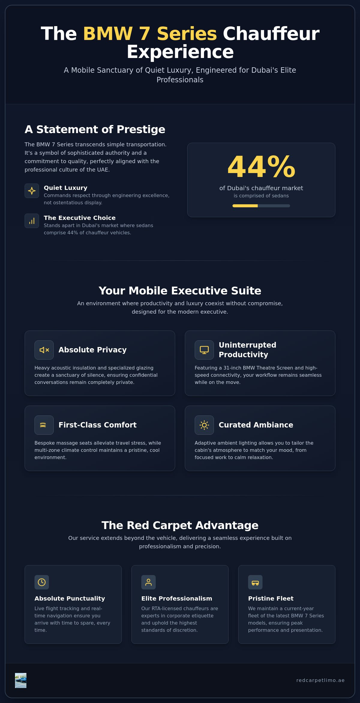Premium BMW 7 Series Chauffeur Service in Dubai infographic