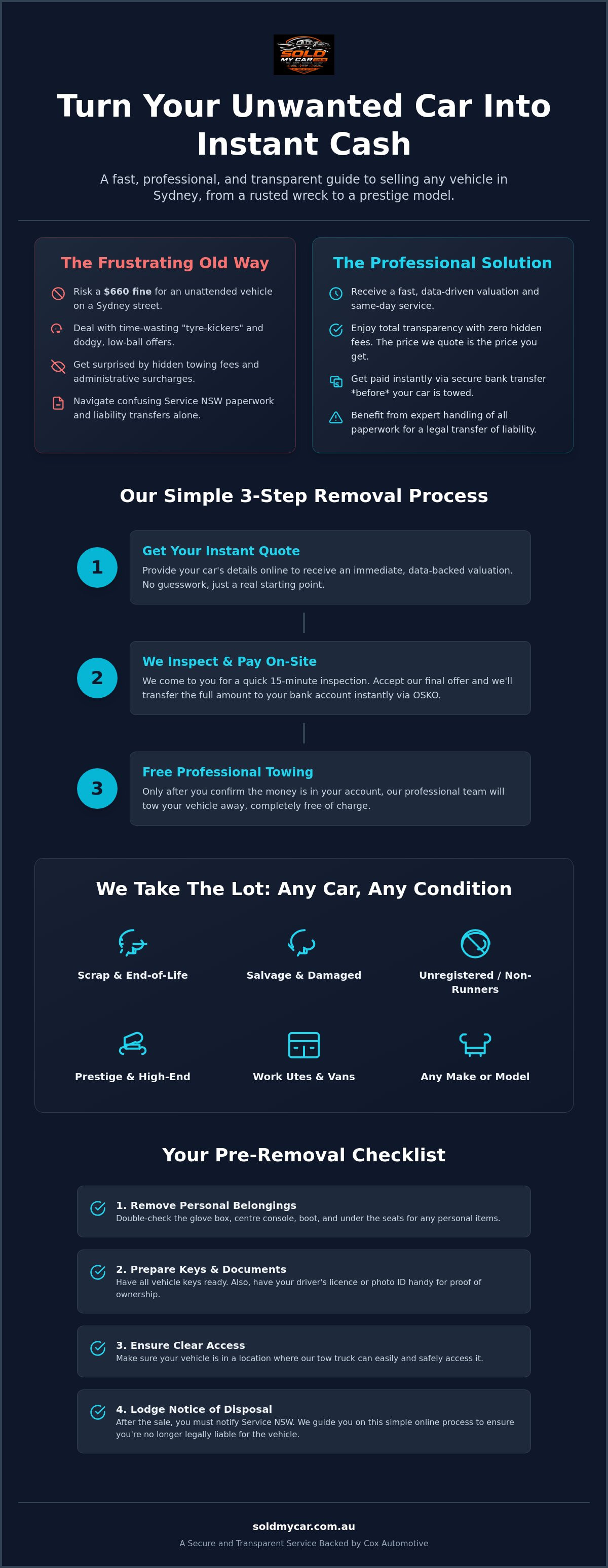 Car removal near me