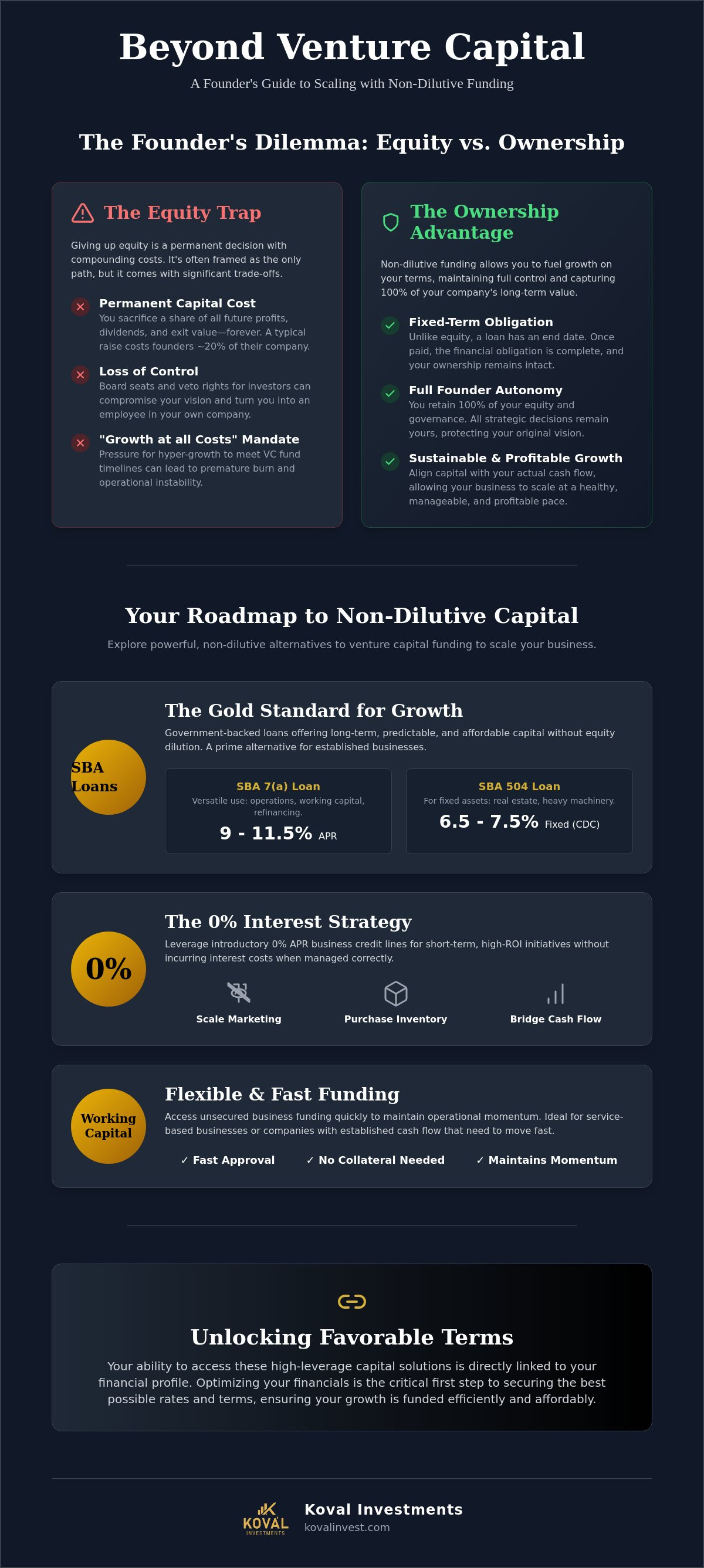 Alternatives to venture capital funding