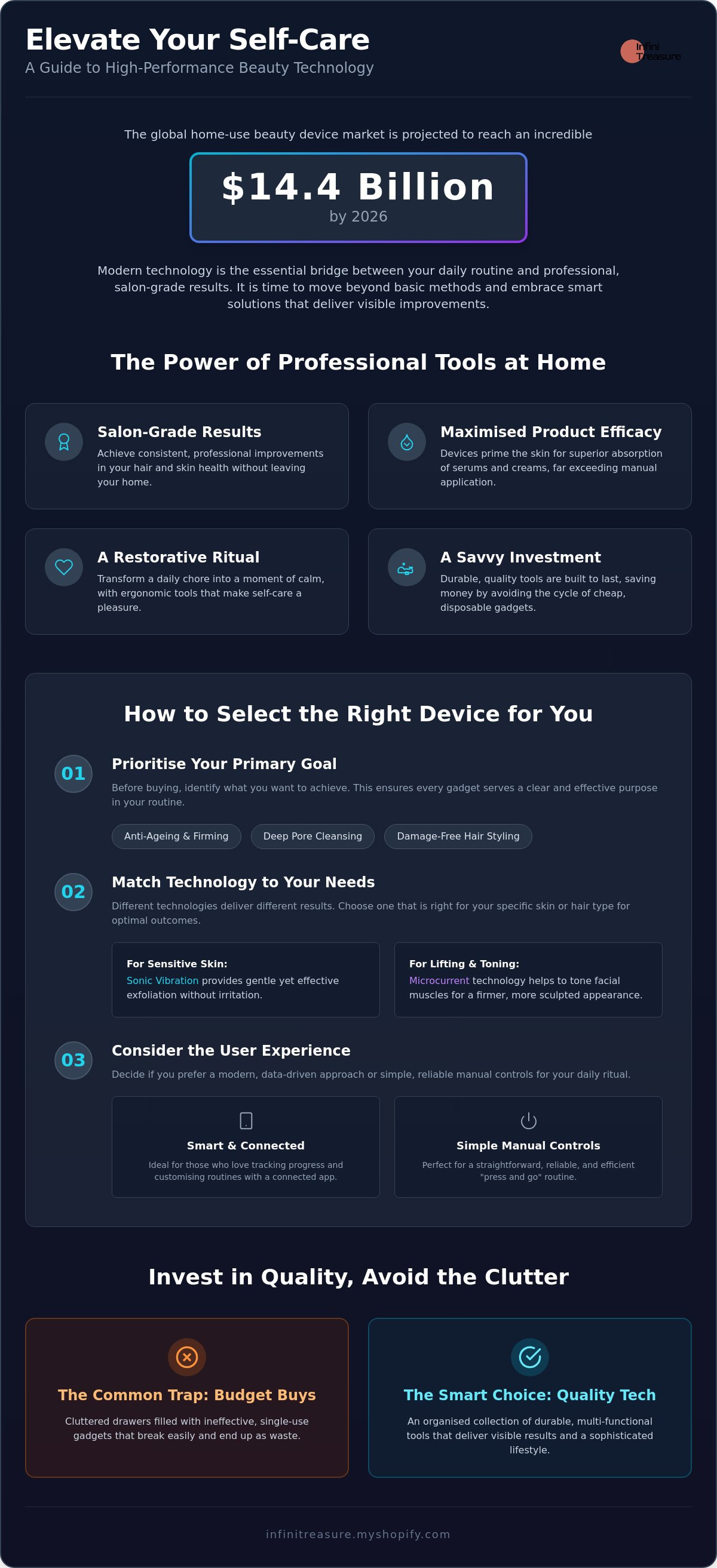 Health and beauty tools