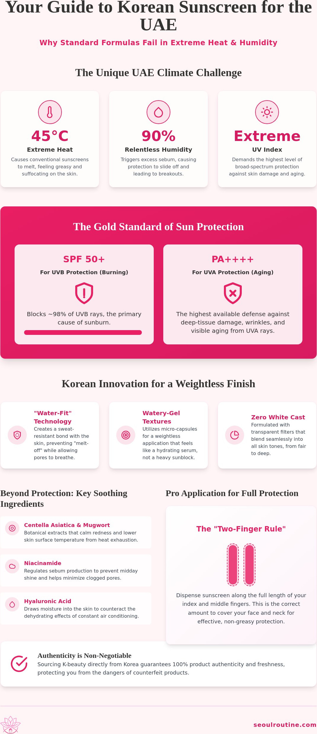 Best Korean sunscreen for UAE weather