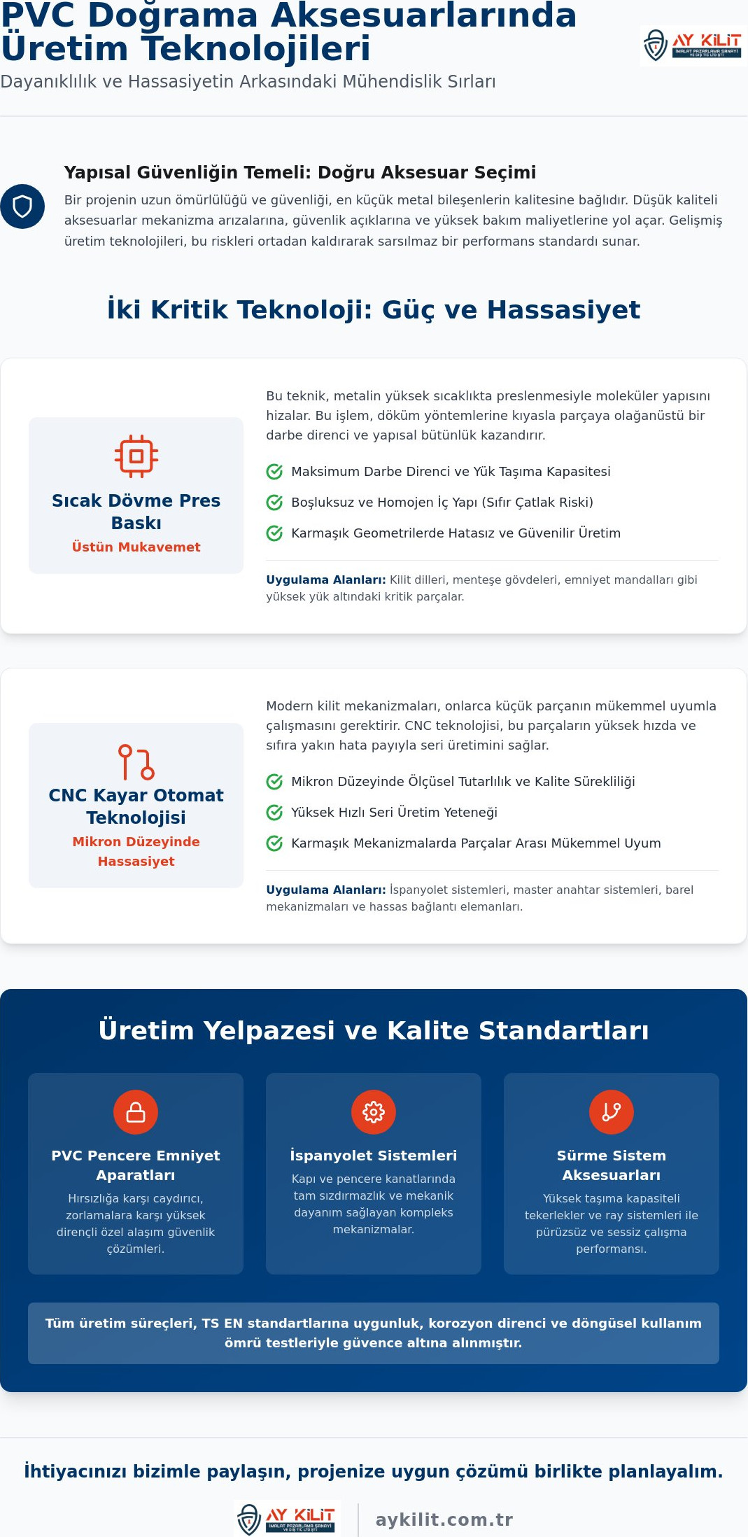 Pvc doğrama aksesuarları üretimi