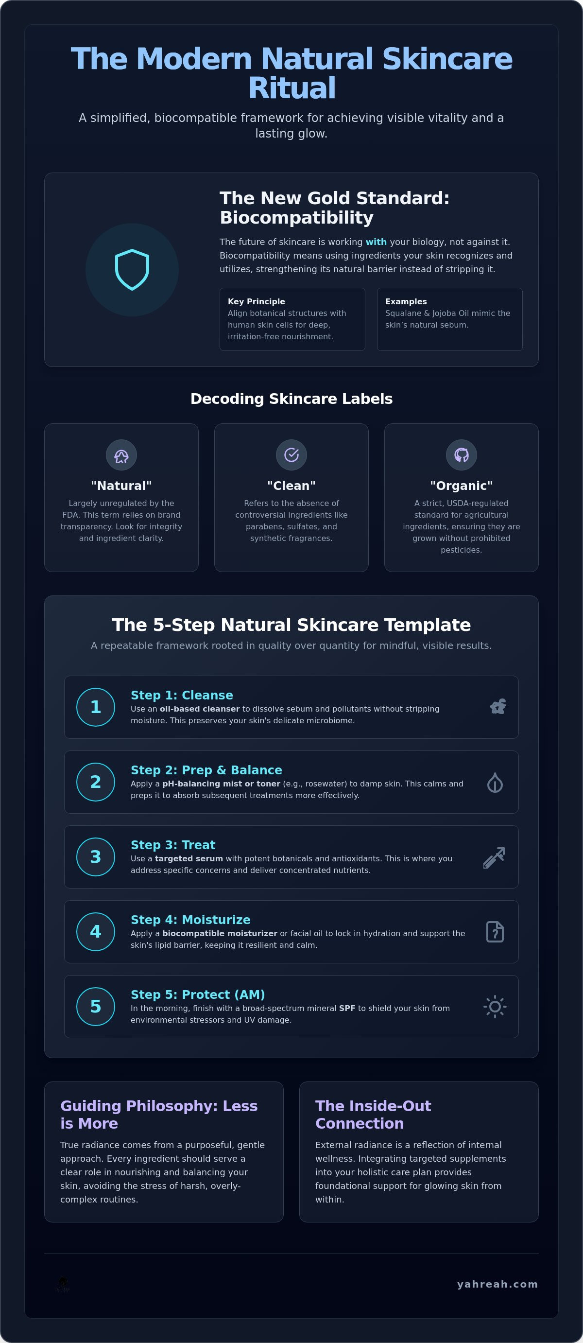 Natural skincare routine for glowing skin