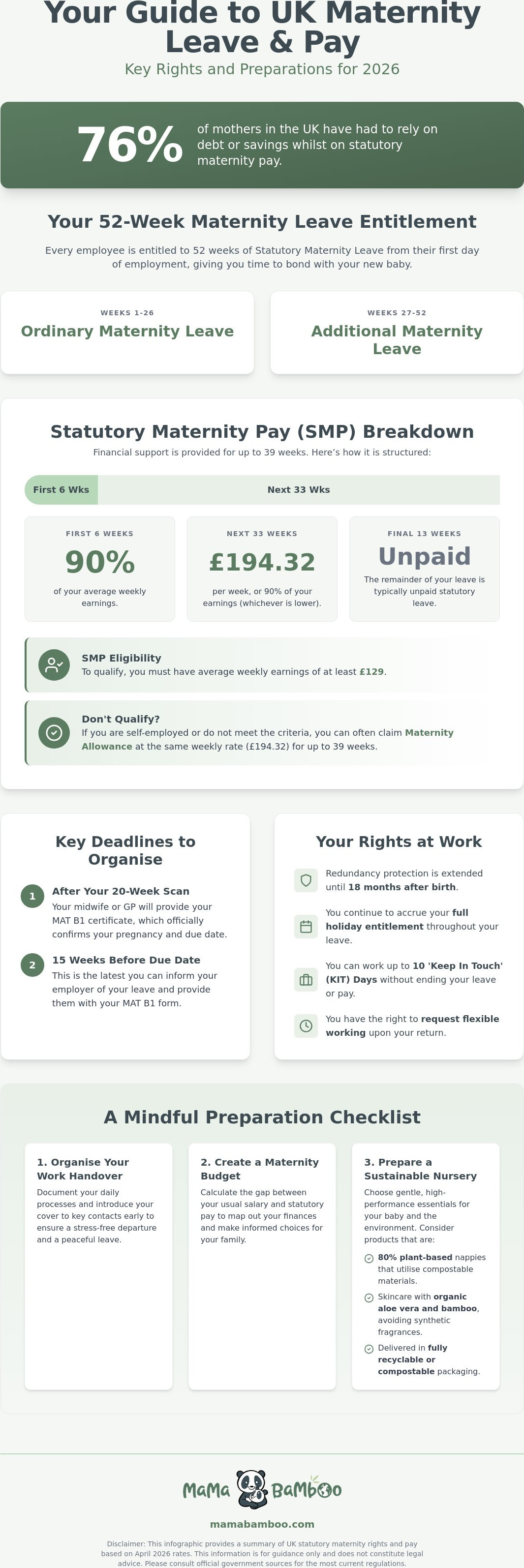 Maternity Leave
