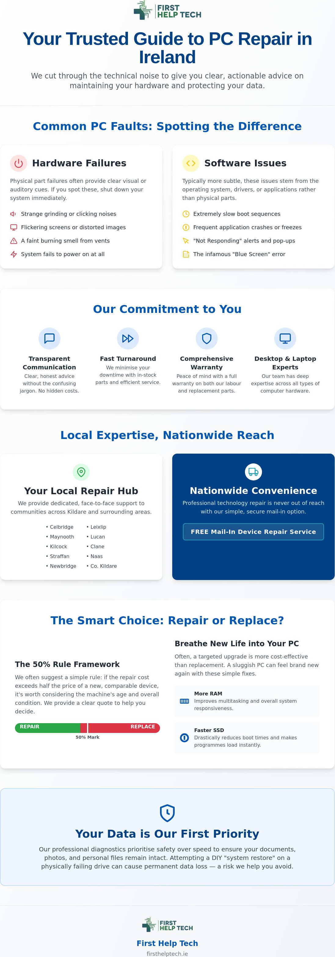 PC repair Ireland