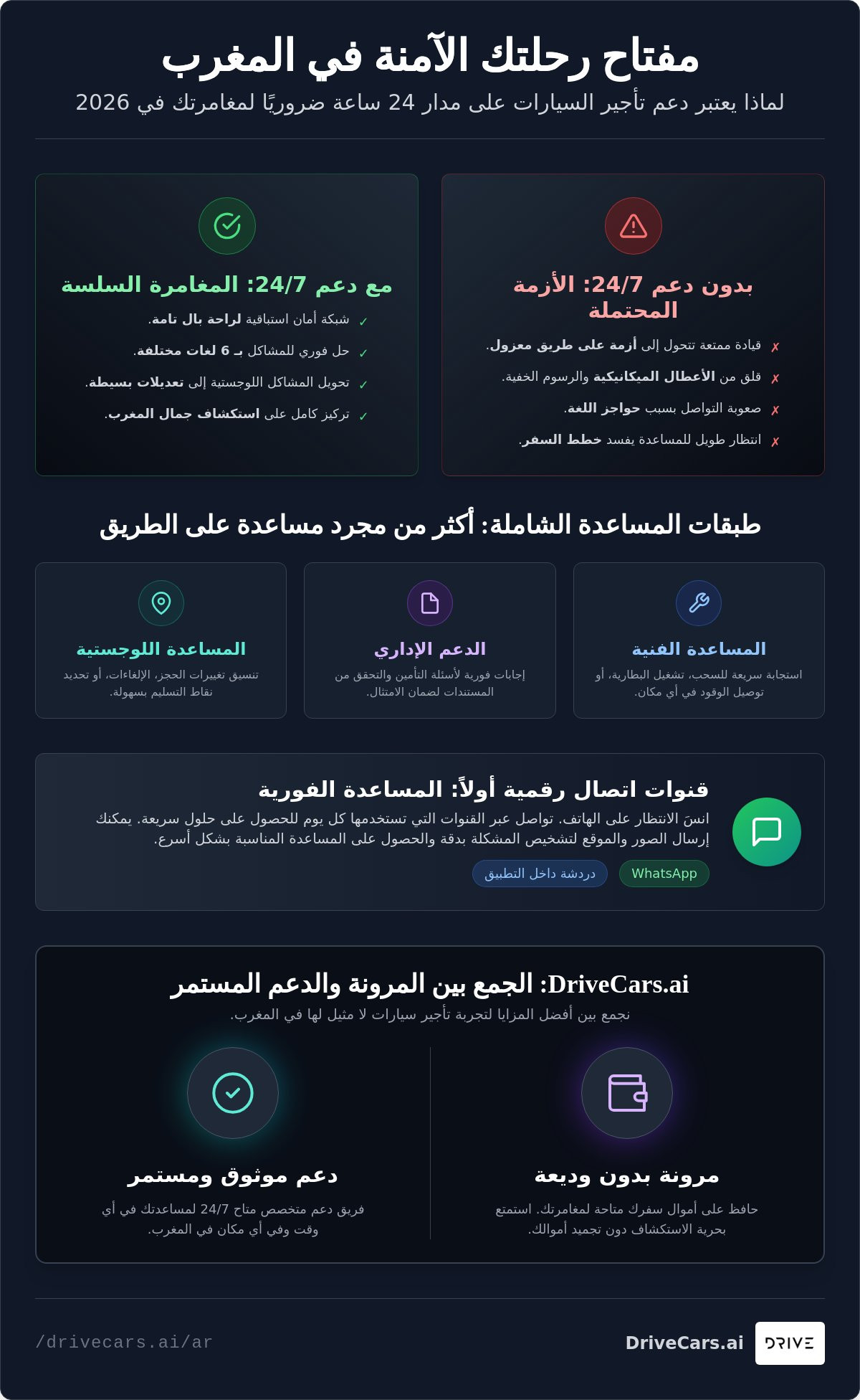 استئجار سيارة المغرب دعم 24 ساعة