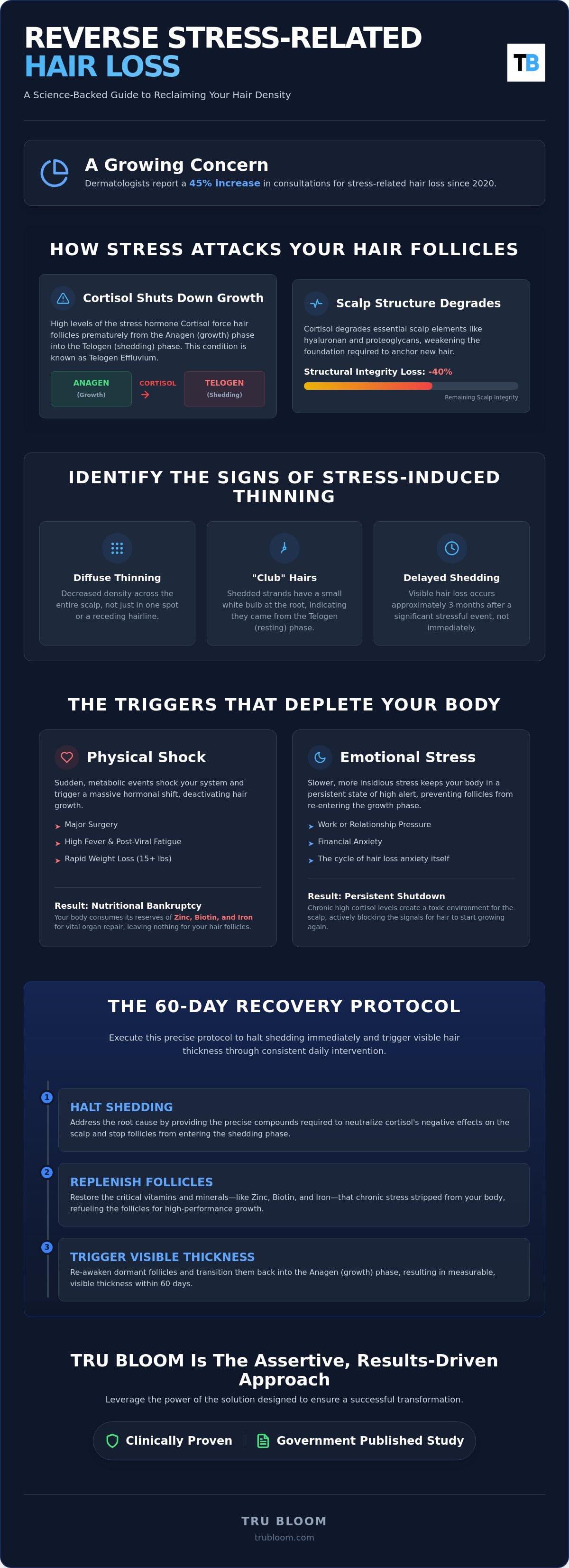 How to reverse stress-related hair loss