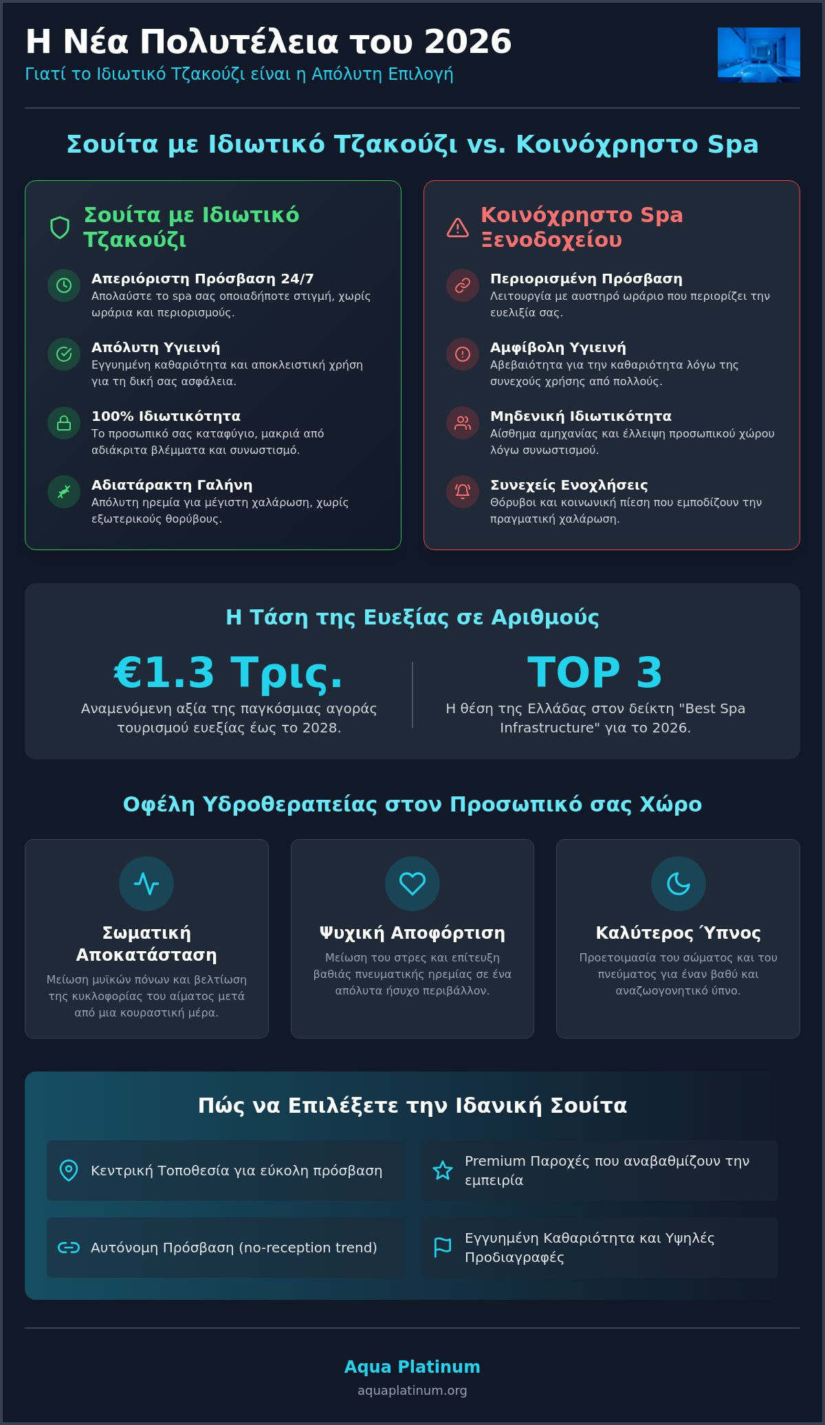 ιδιωτικό τζακούζι στο δωμάτιο