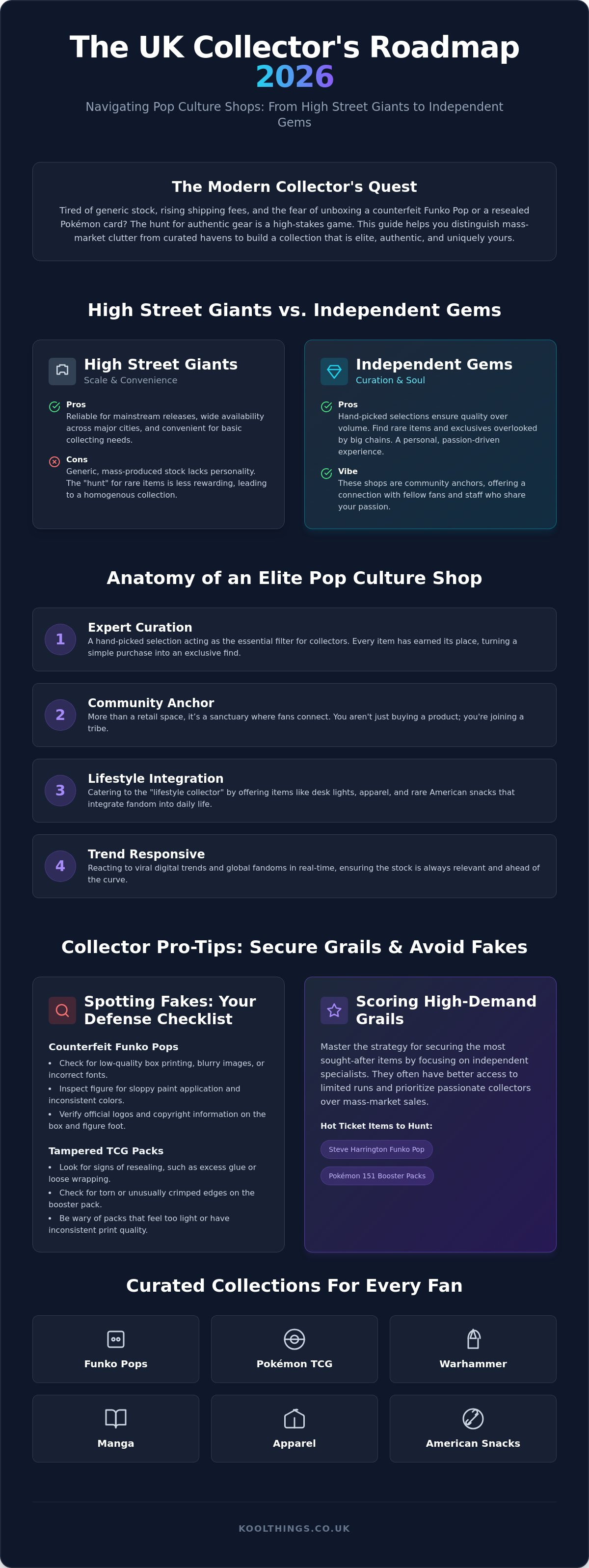 Pop culture shops UK