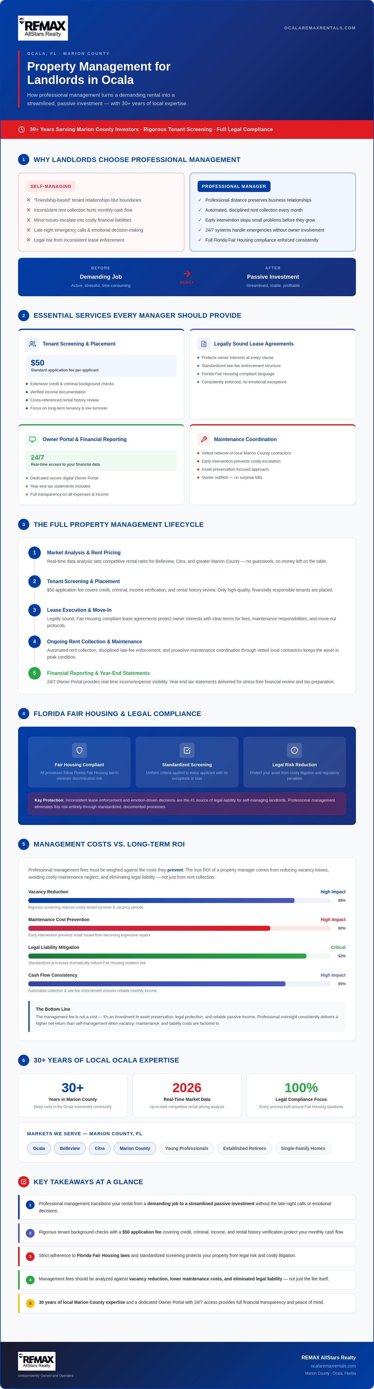 Property manager for landlords ocala
