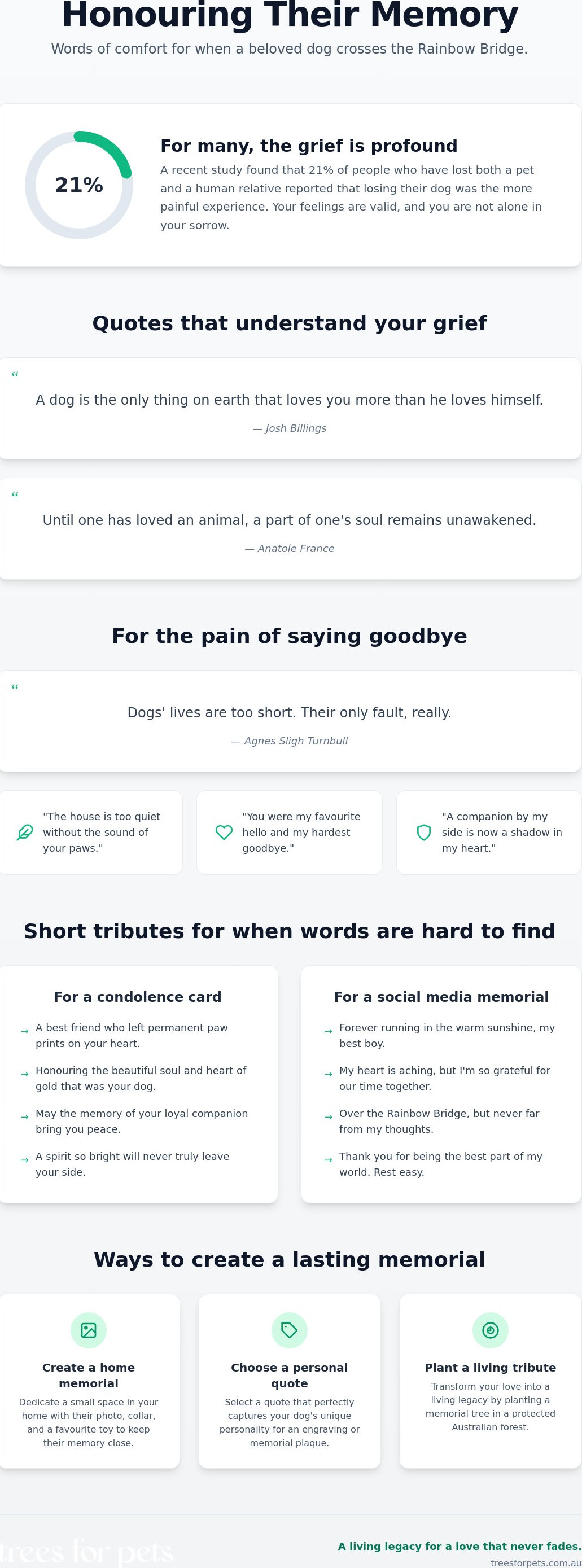 Dog death quotes