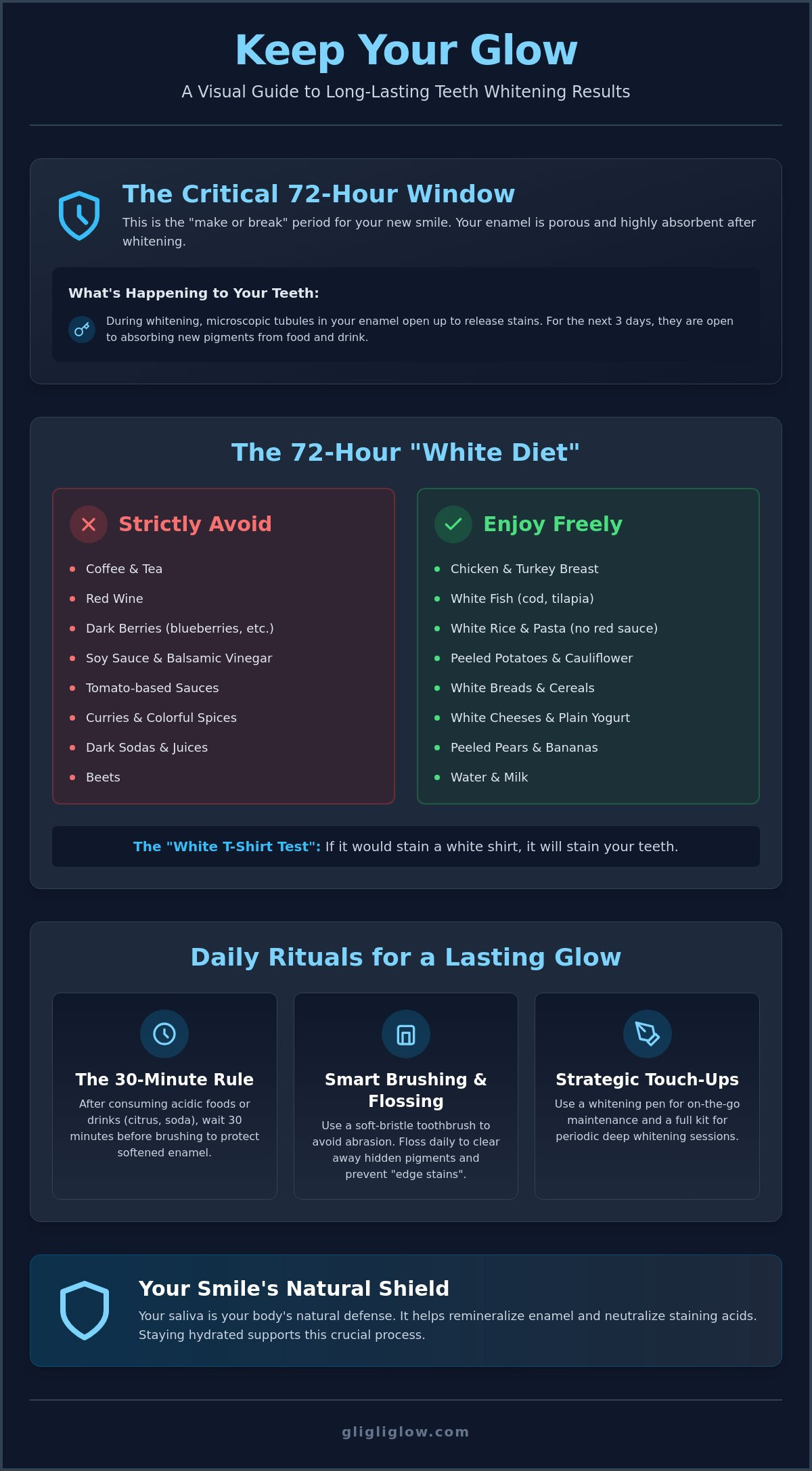 How to make teeth whitening results last longer