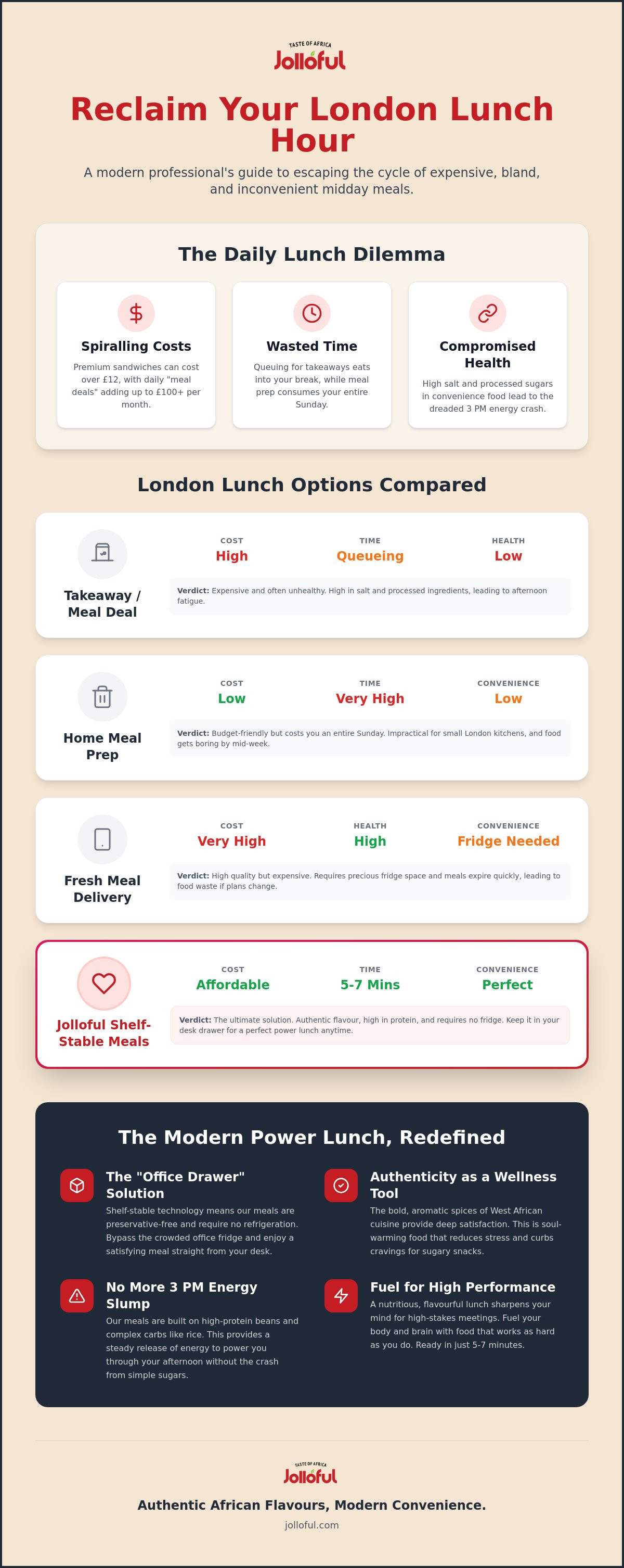 Meal solutions for busy professionals London