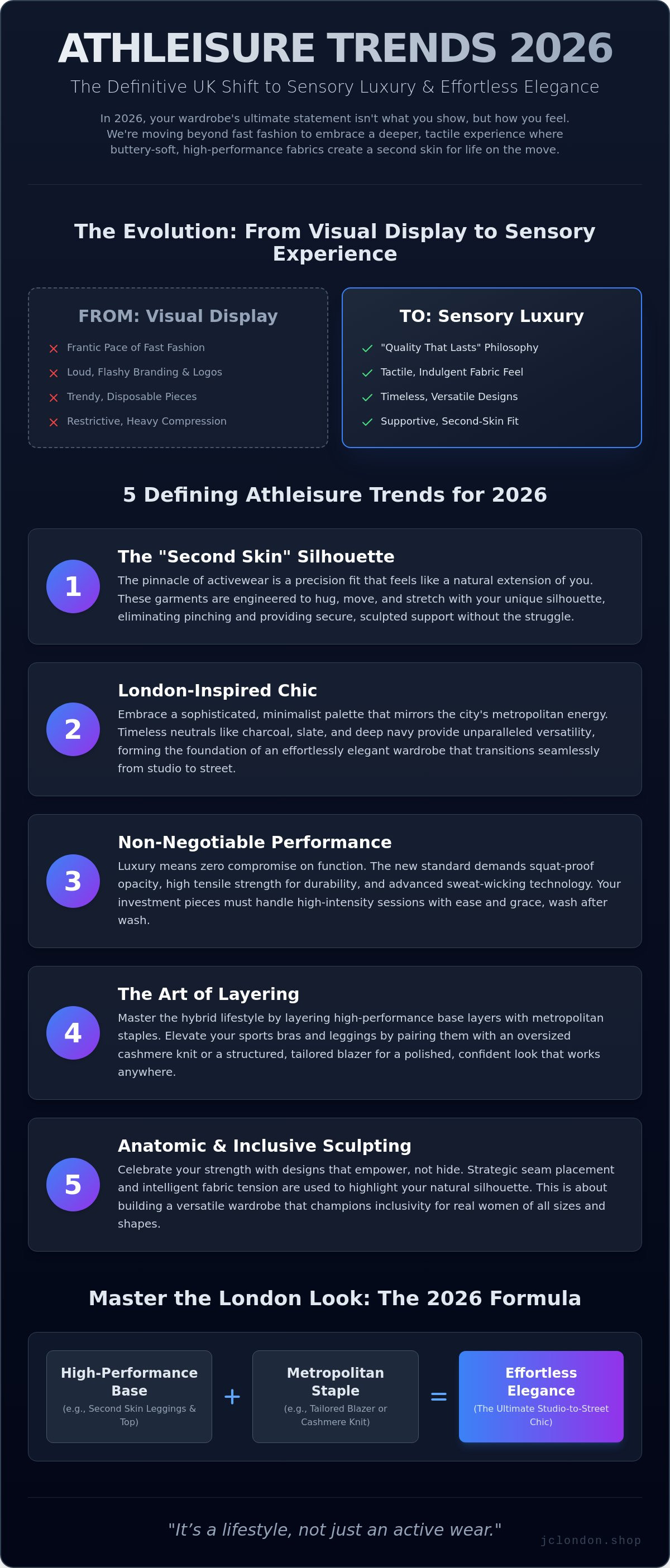 Athleisure trends 2026 uk