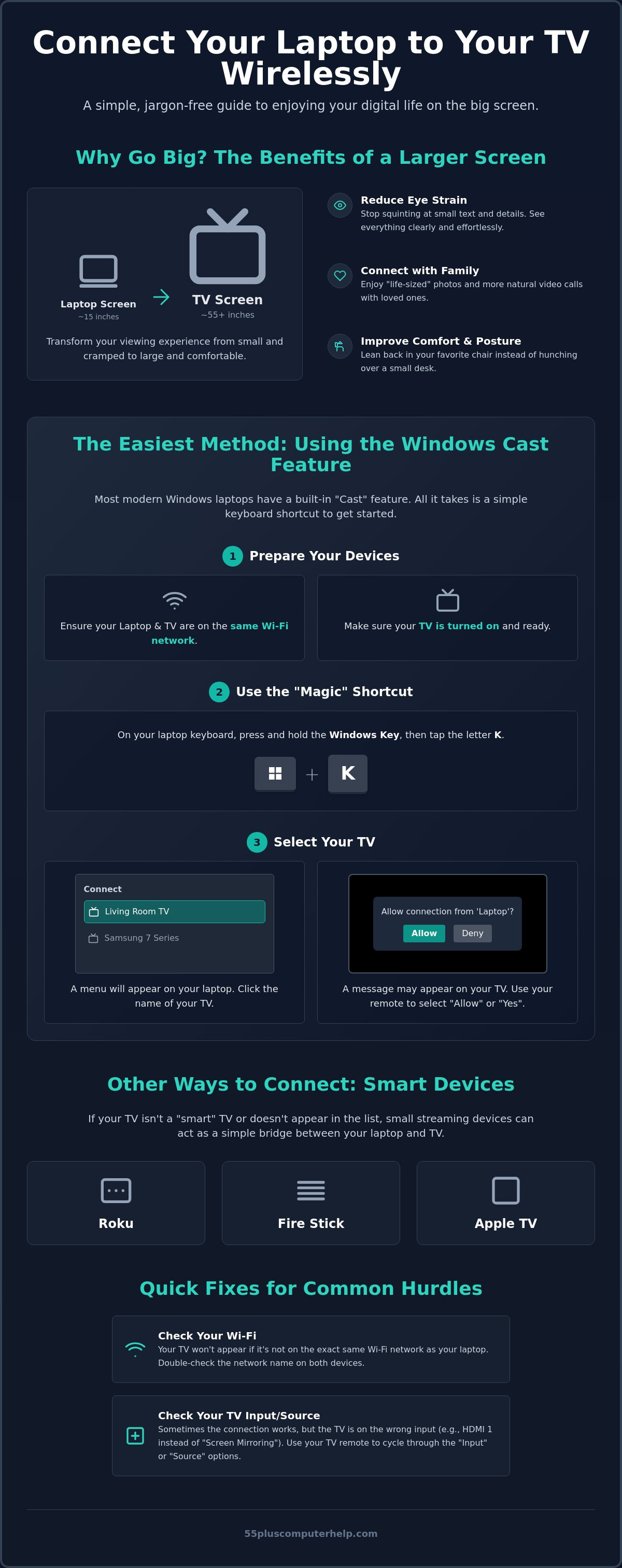 How to connect a laptop to a tv wirelessly
