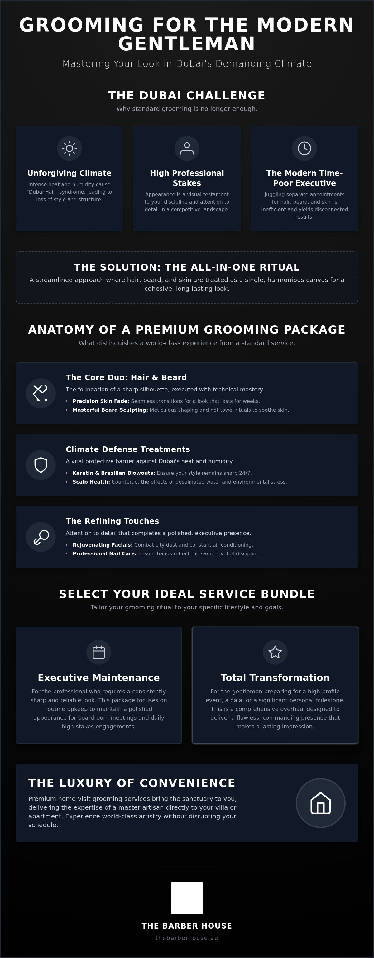 Men's grooming packages Dubai