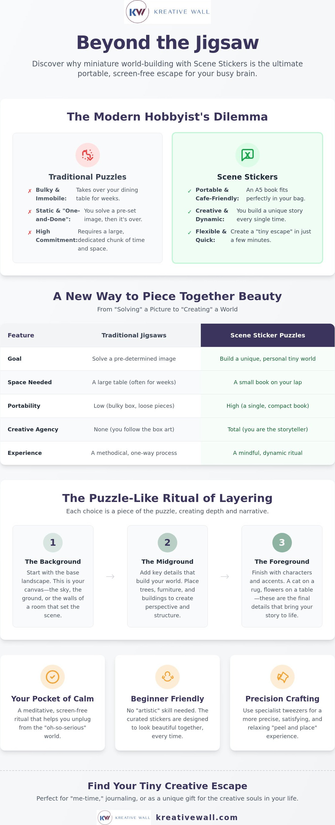 Creative puzzle for adults