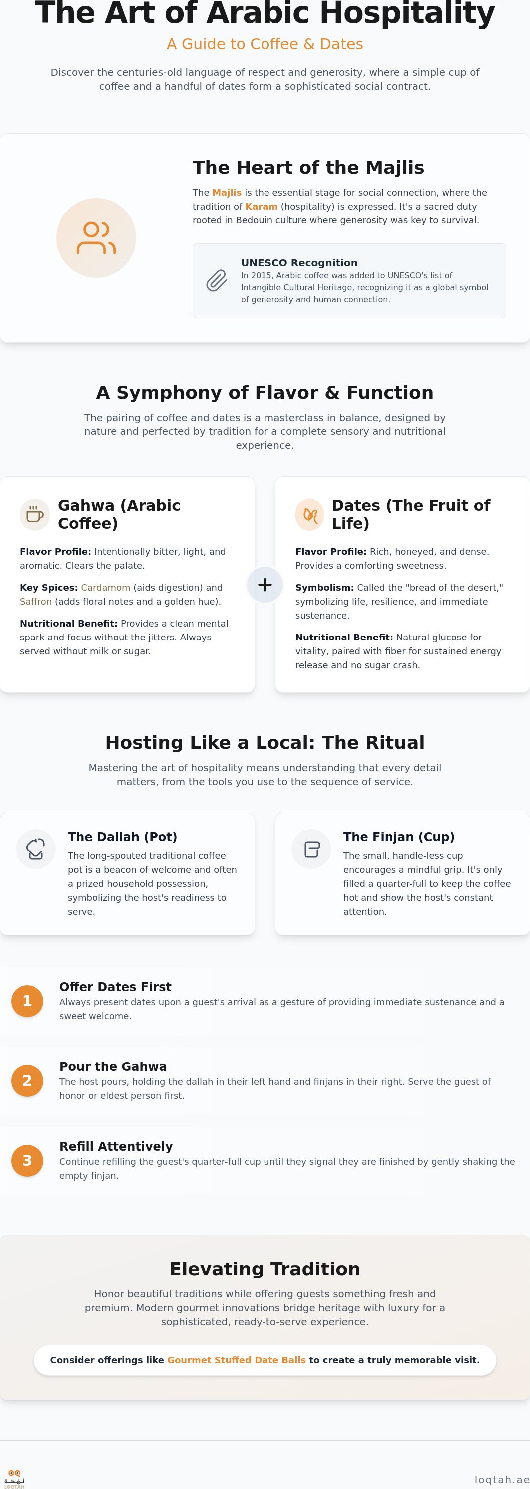 Arabic hospitality coffee and dates