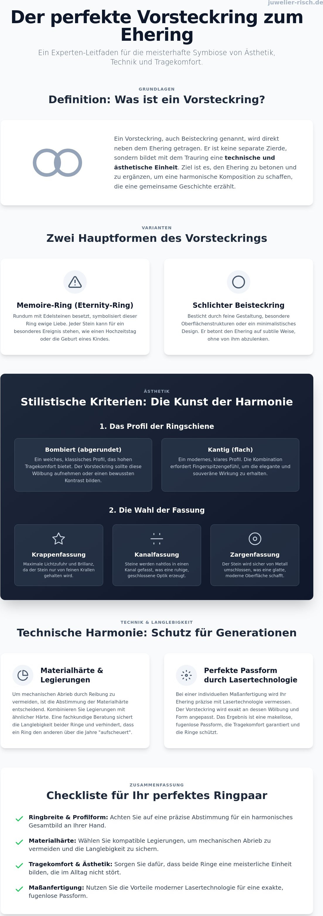 Vorsteckring zum ehering finden