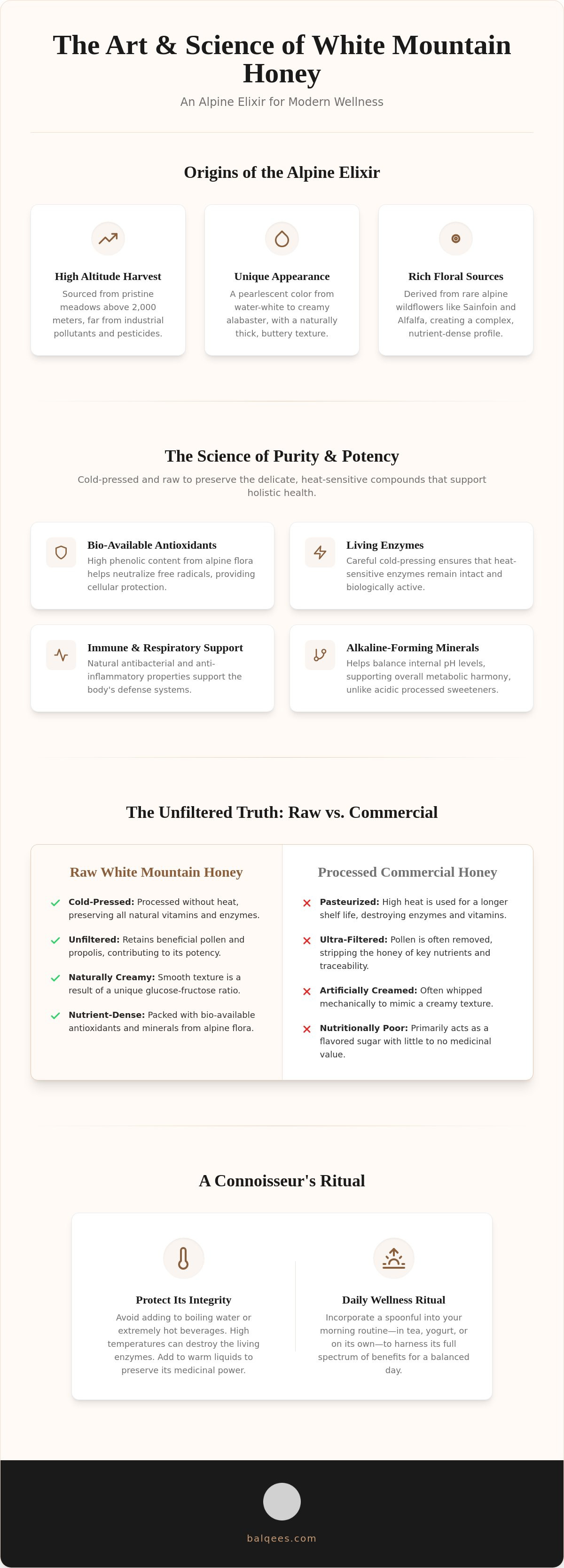 White mountain honey benefits