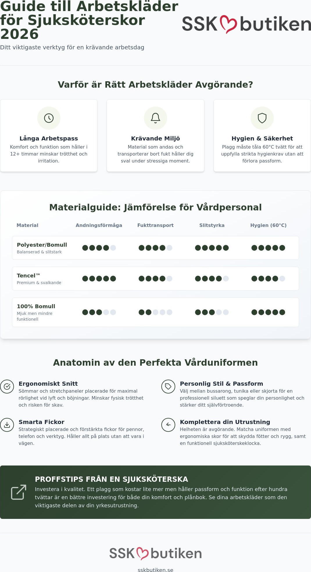 Arbetskläder sjuksköterska