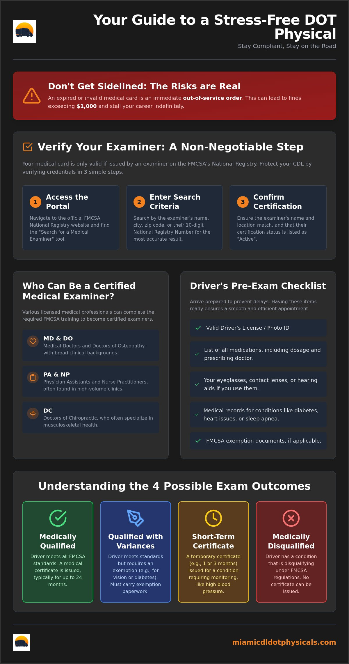 Dot physical examiner