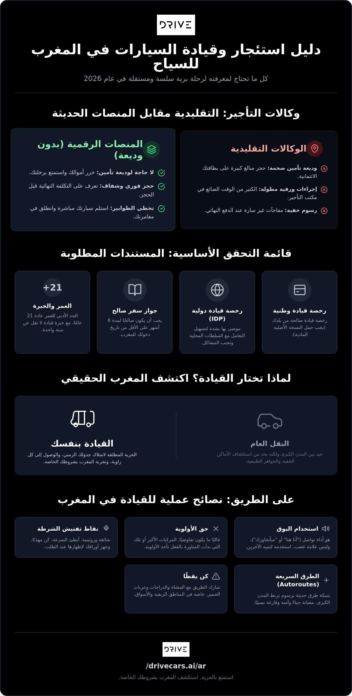 القيادة في المغرب للسياح