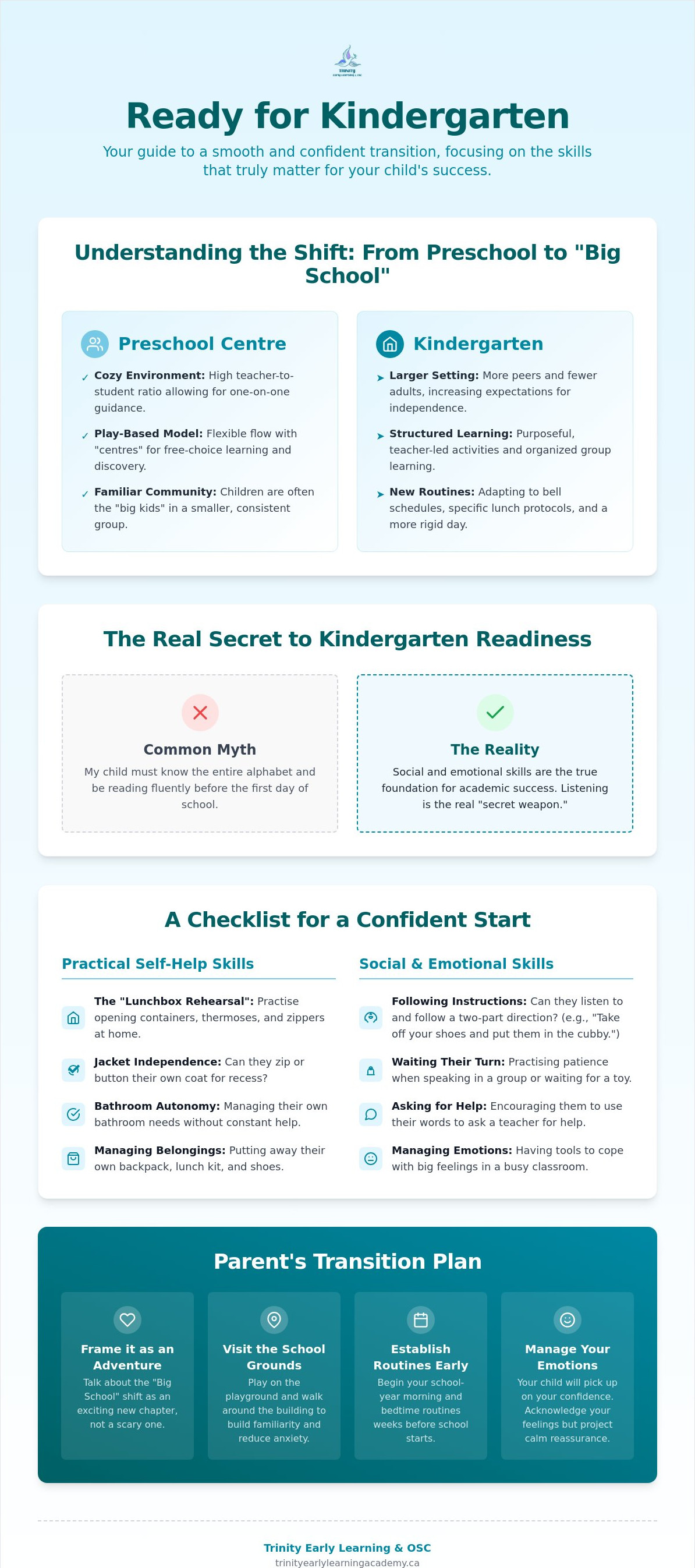Preschool to kindergarten transition tips for parents