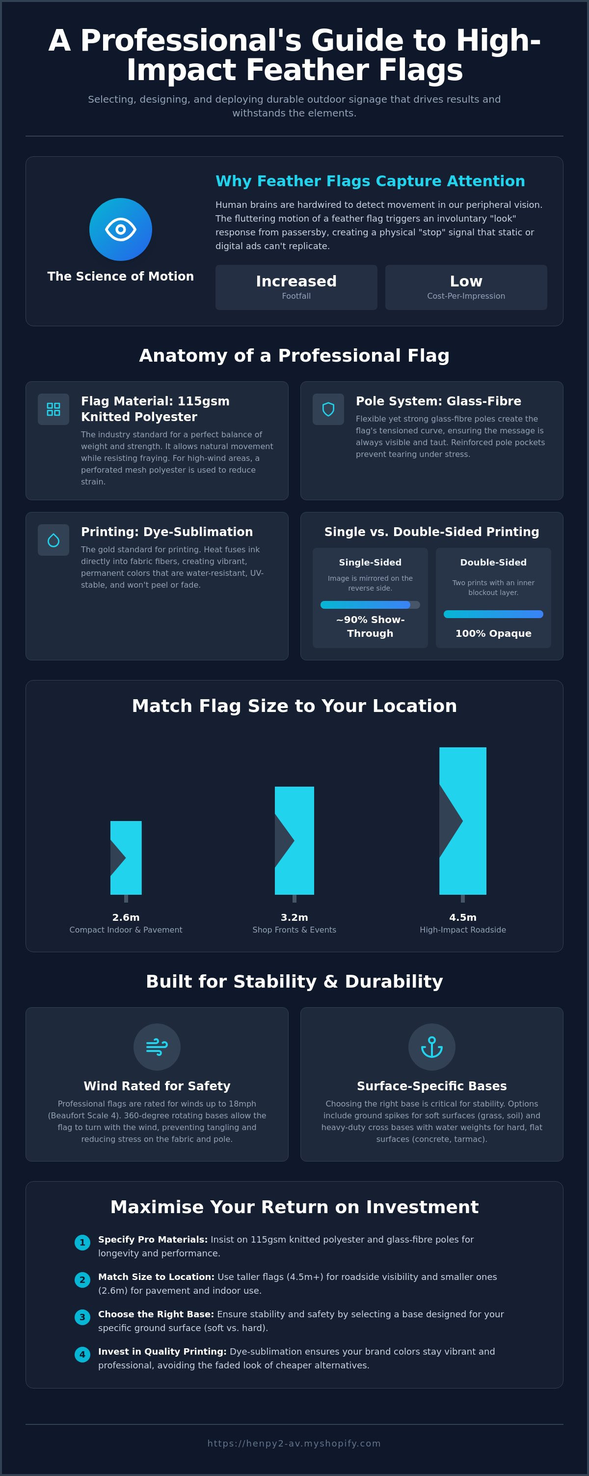 Feather flags for business